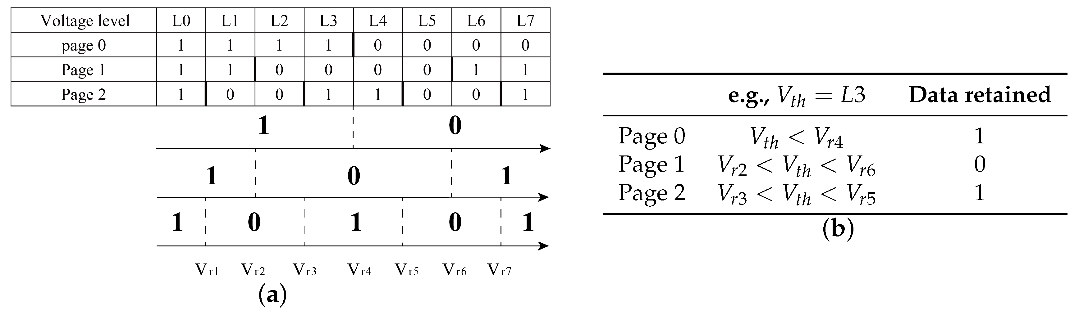 Electronics 09 01900 g001