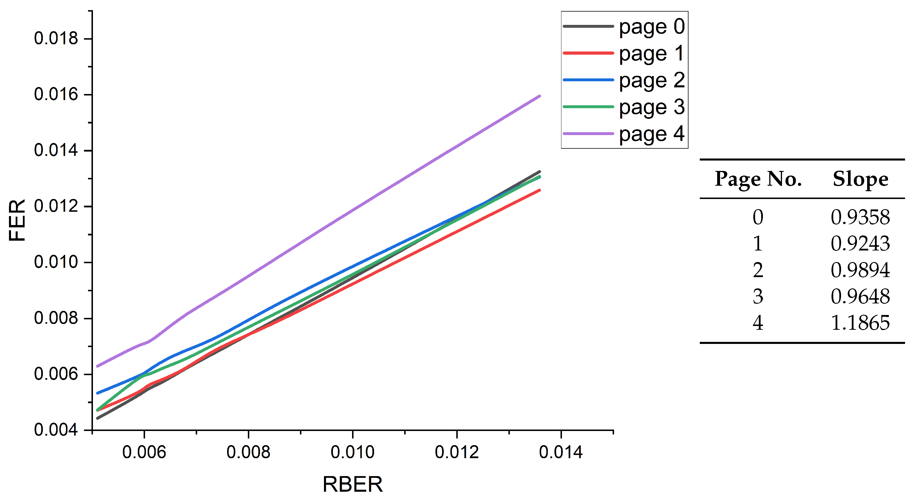 Electronics 09 01900 g003