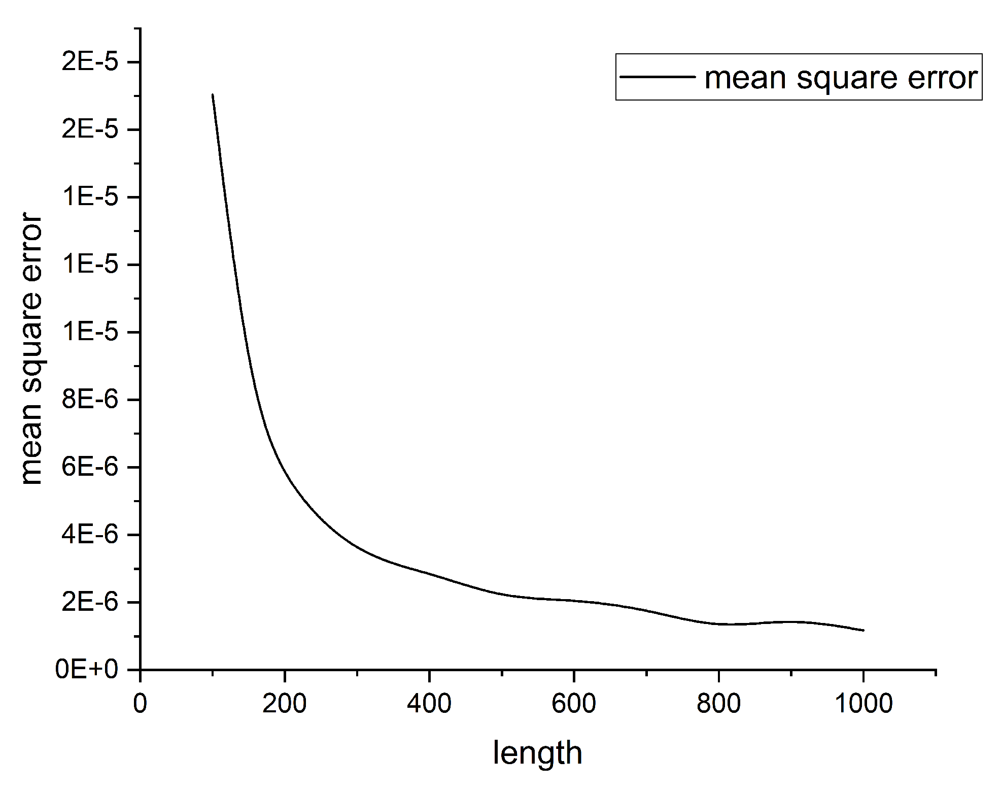 Electronics 09 01900 g007