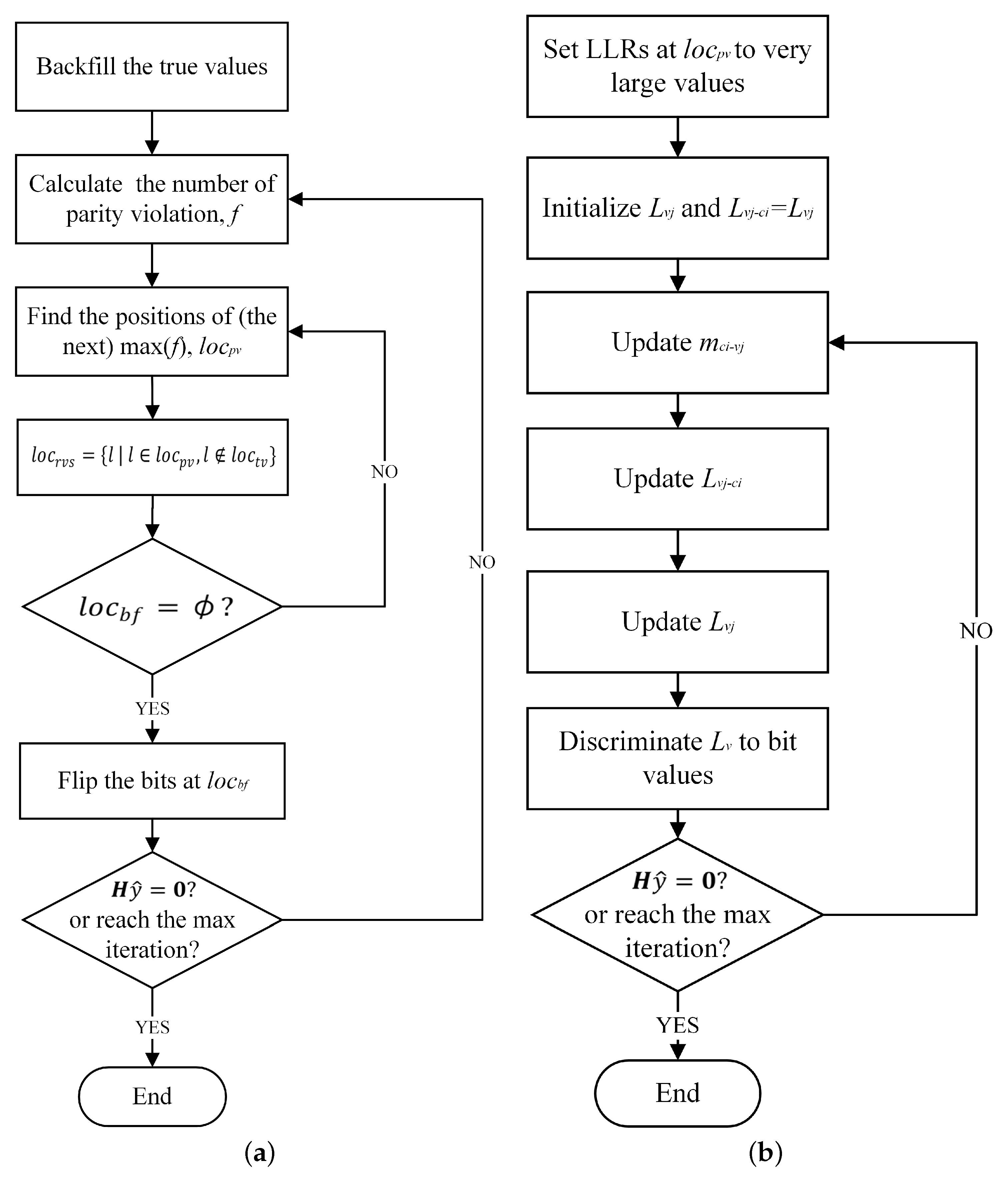 Electronics 09 01900 g010