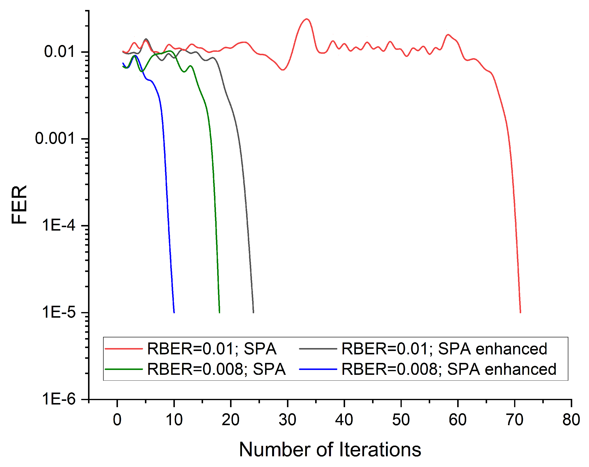 Electronics 09 01900 g013