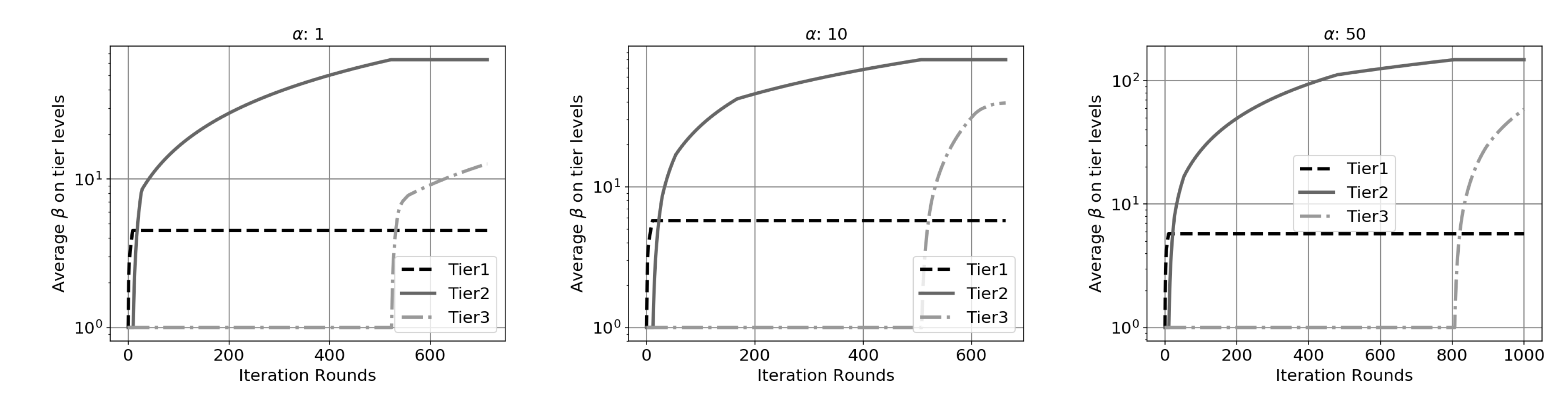 Electronics 09 01901 g006