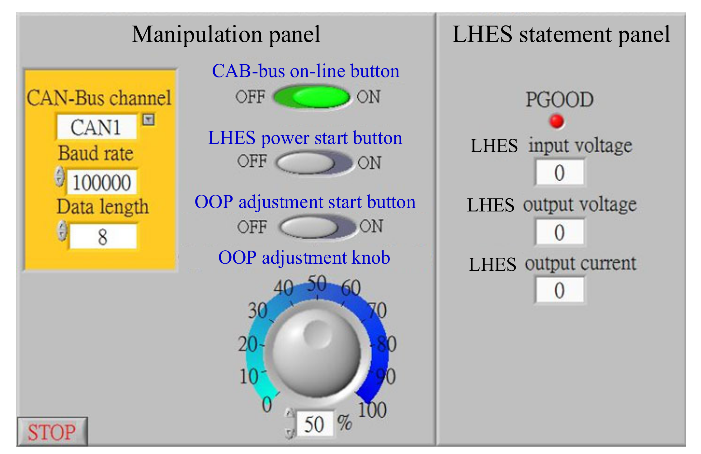 Electronics 09 01902 g004 Electronics 09 01902 g004