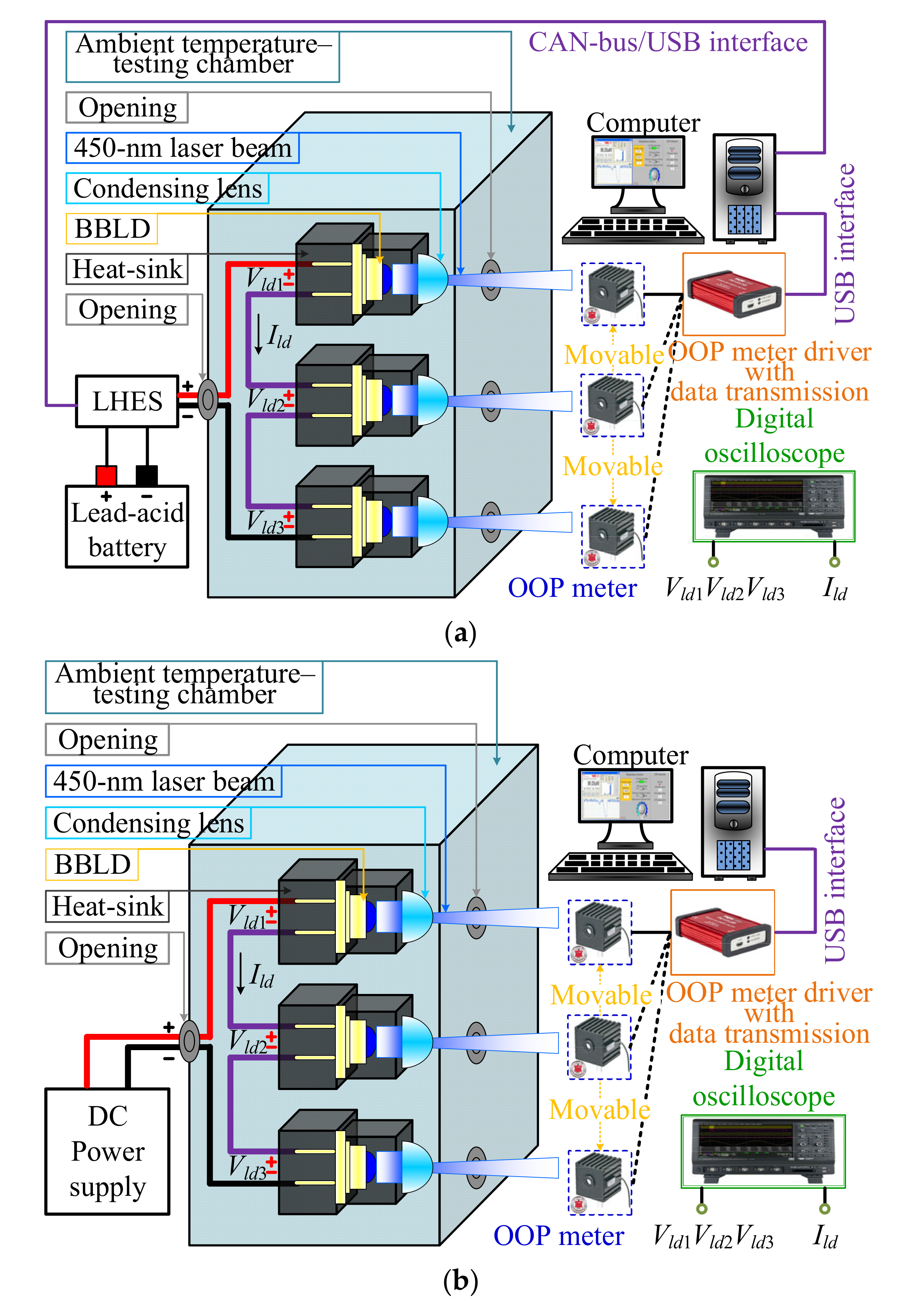 Electronics 09 01902 g007 Electronics 09 01902 g007