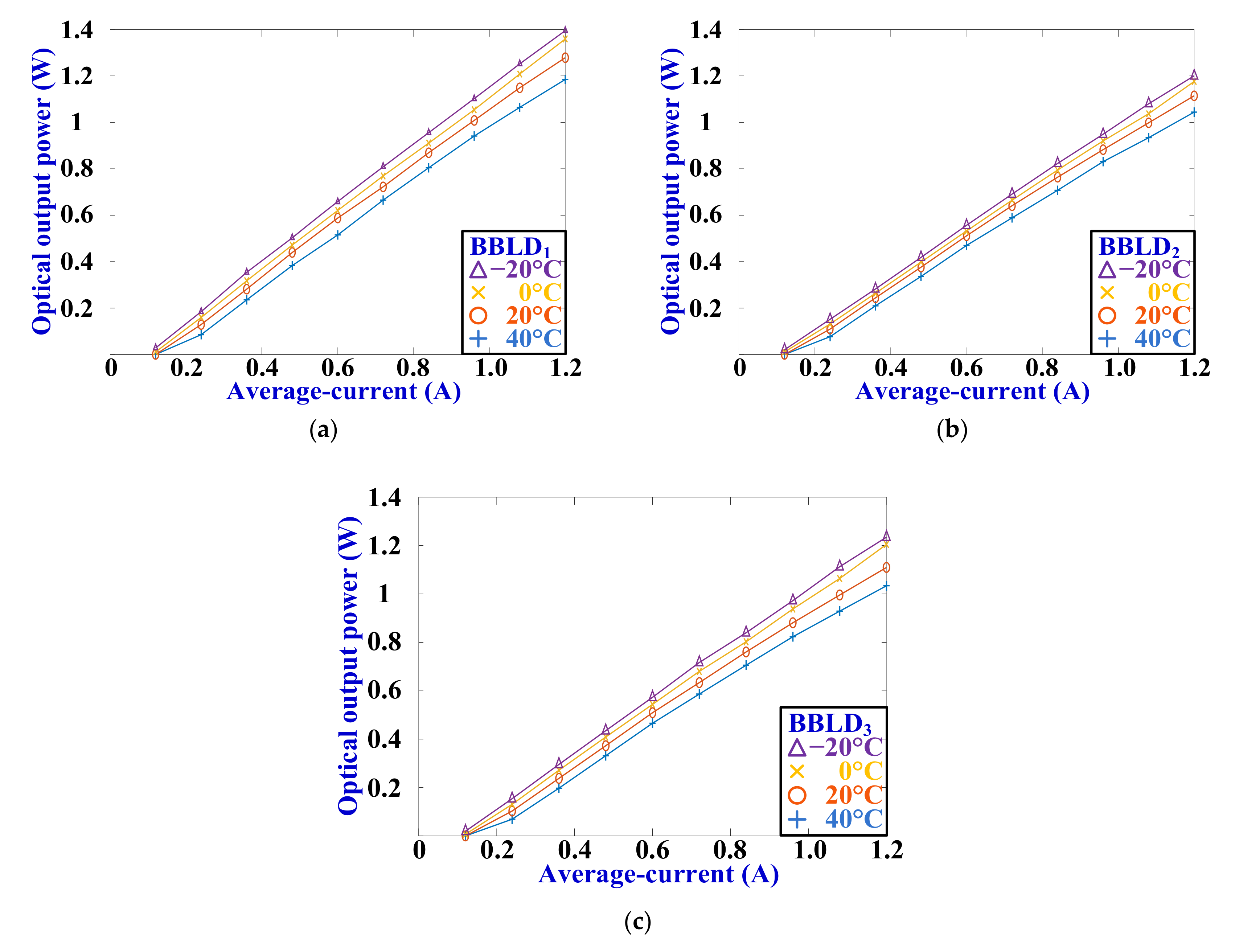 Electronics 09 01902 g008 Electronics 09 01902 g008