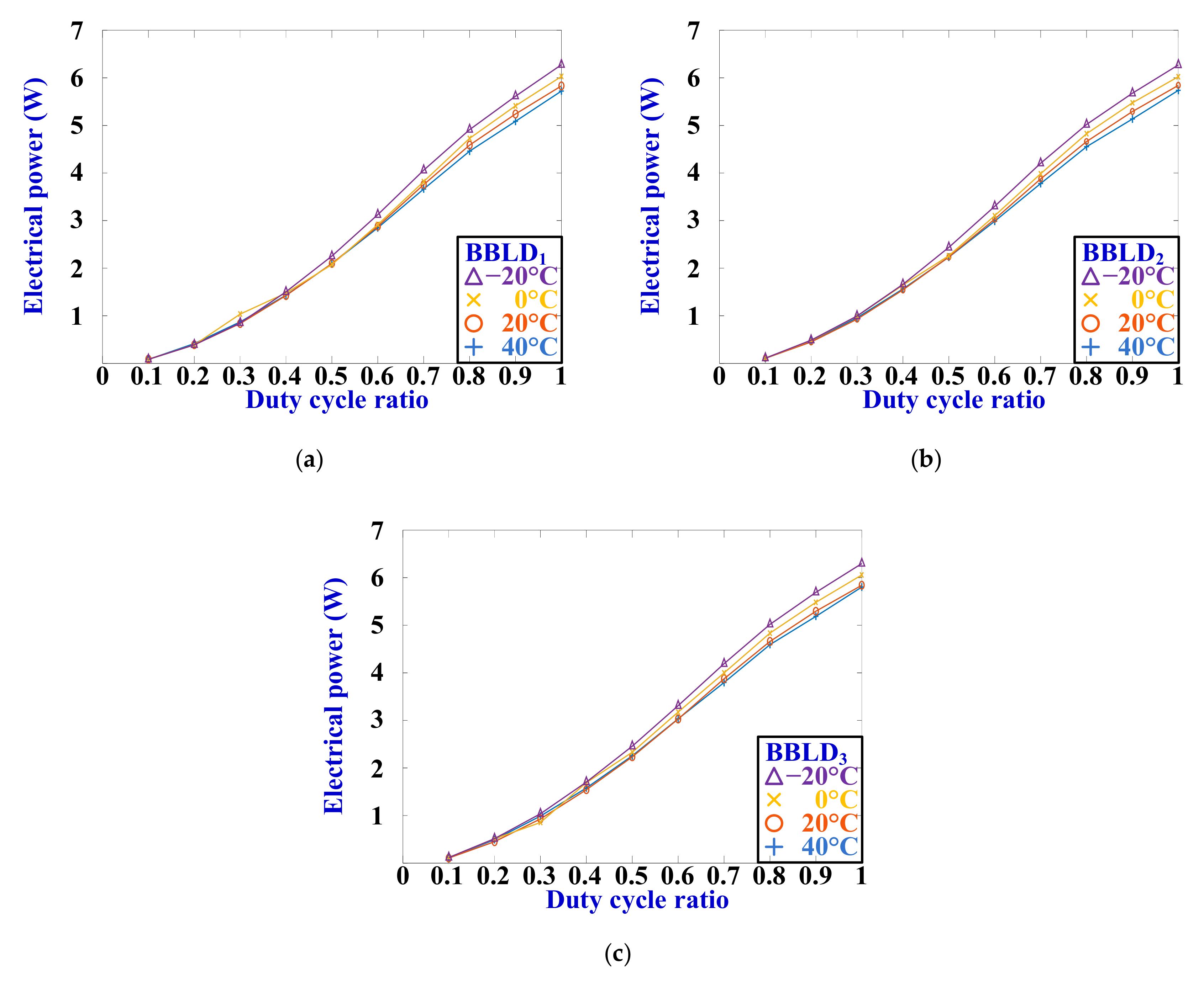 Electronics 09 01902 g012 Electronics 09 01902 g012