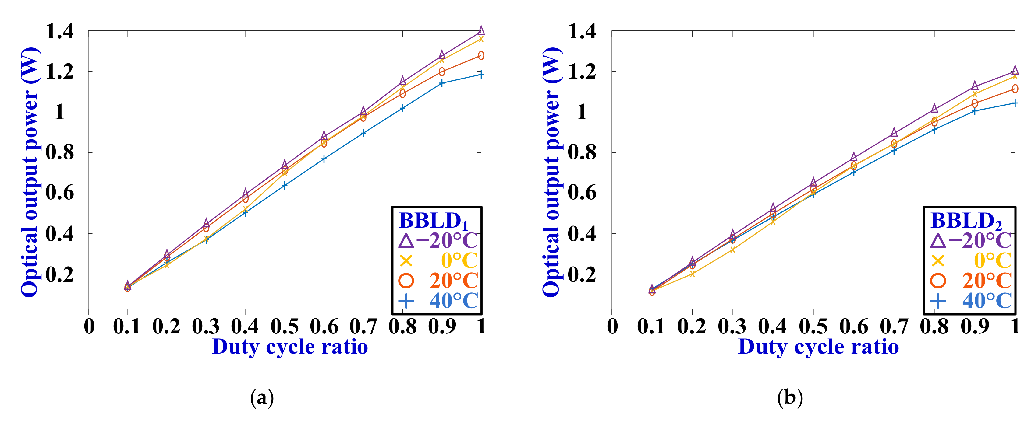 Electronics 09 01902 g016a Electronics 09 01902 g016a