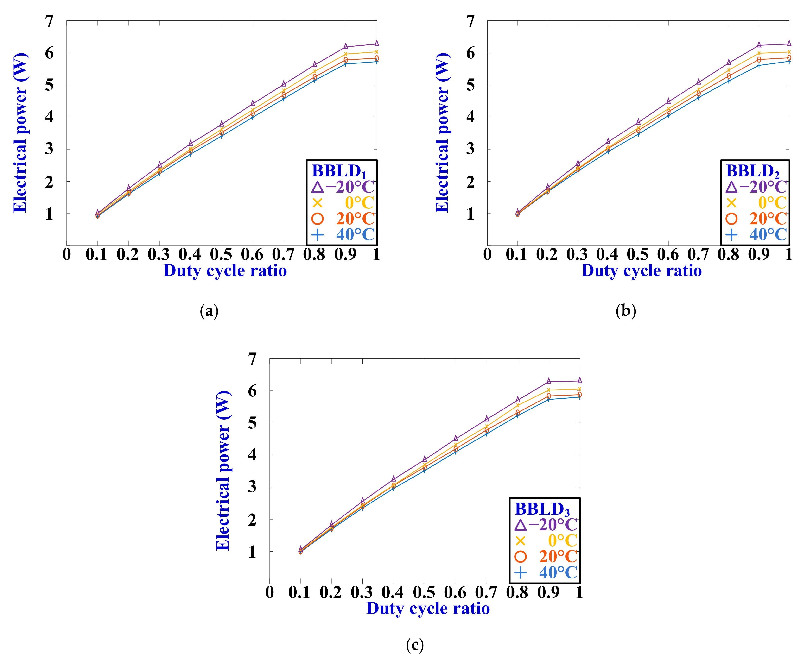 Electronics 09 01902 g017 Electronics 09 01902 g017