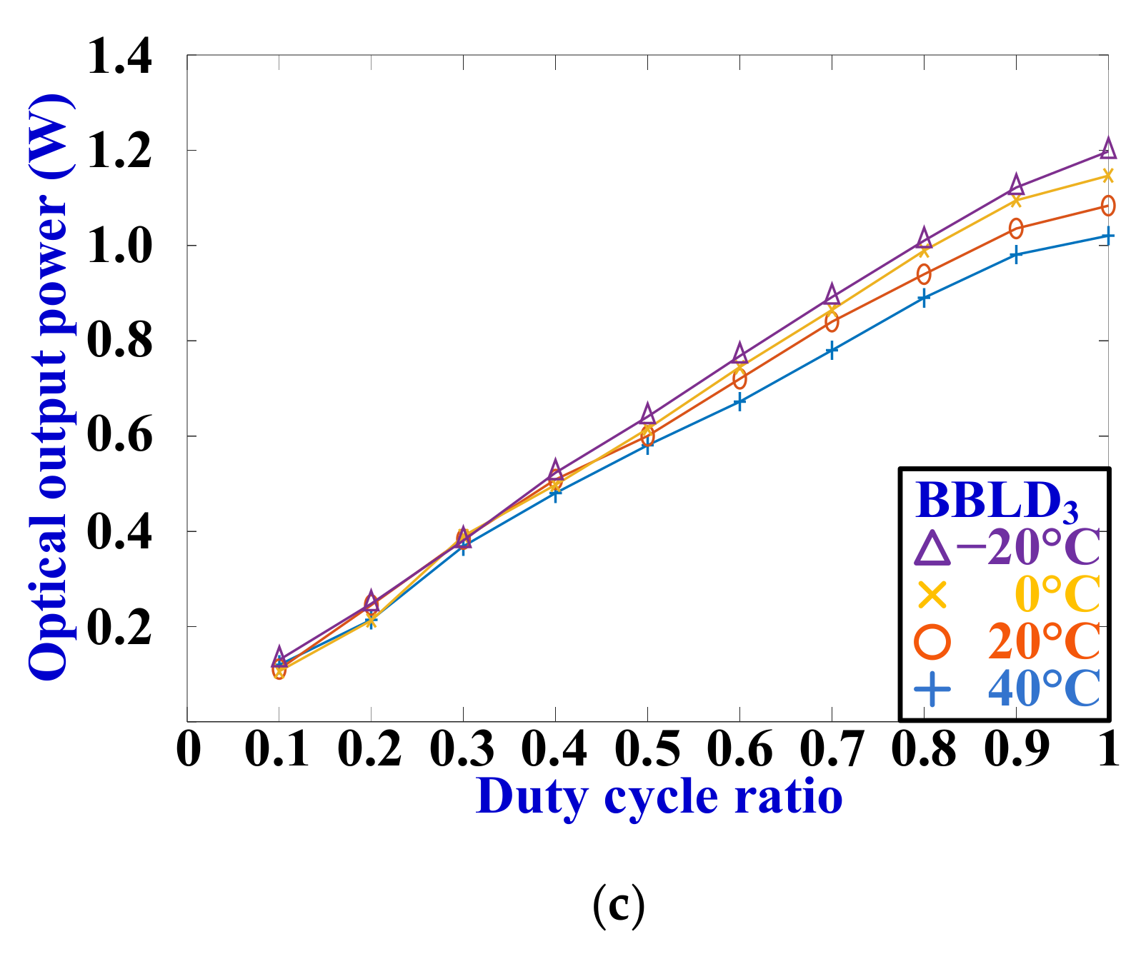 Electronics 09 01902 g019b Electronics 09 01902 g019b