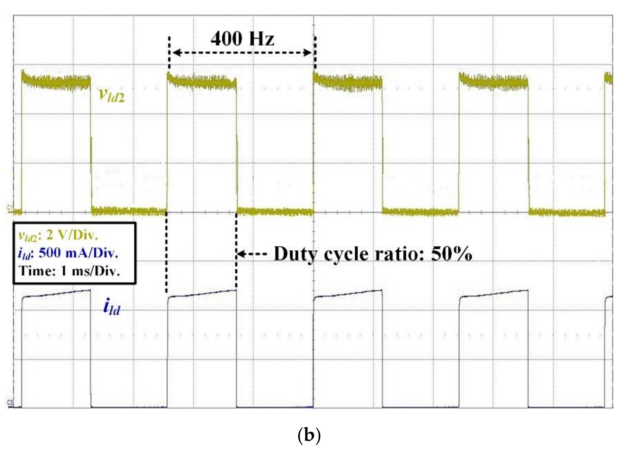 Electronics 09 01902 g023b Electronics 09 01902 g023b