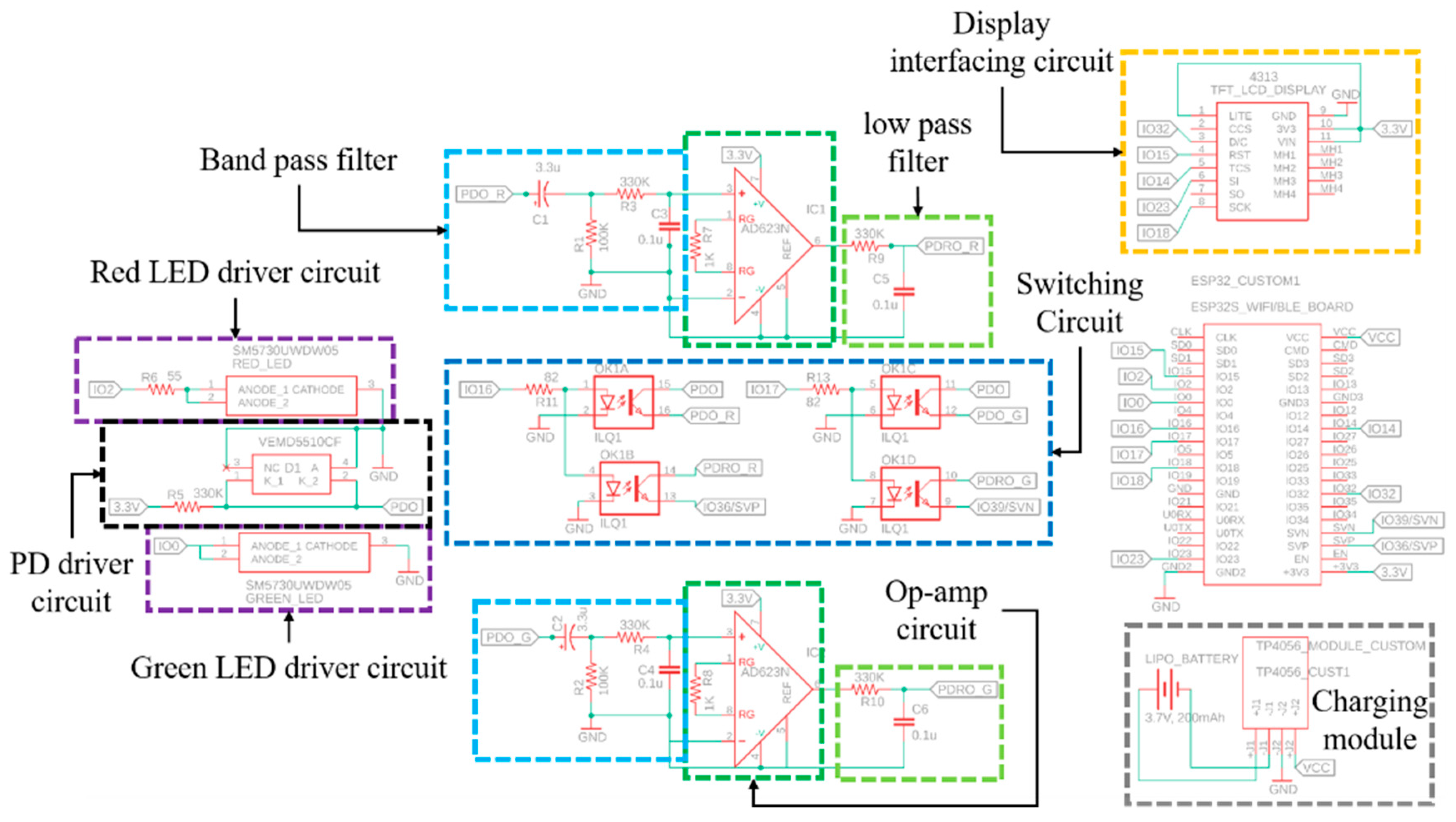 Electronics 09 01905 g007 Electronics 09 01905 g007