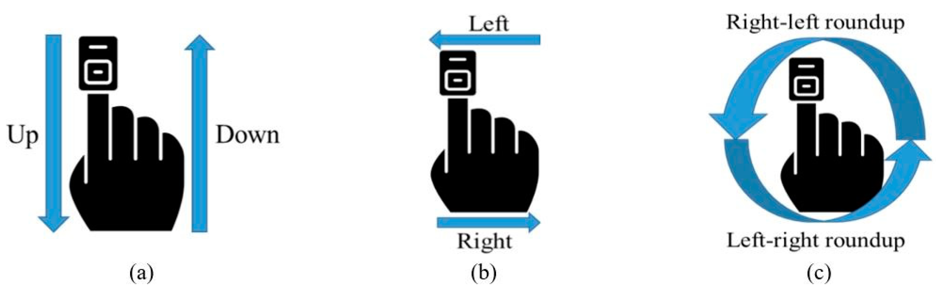 Electronics 09 01905 g015 Electronics 09 01905 g015