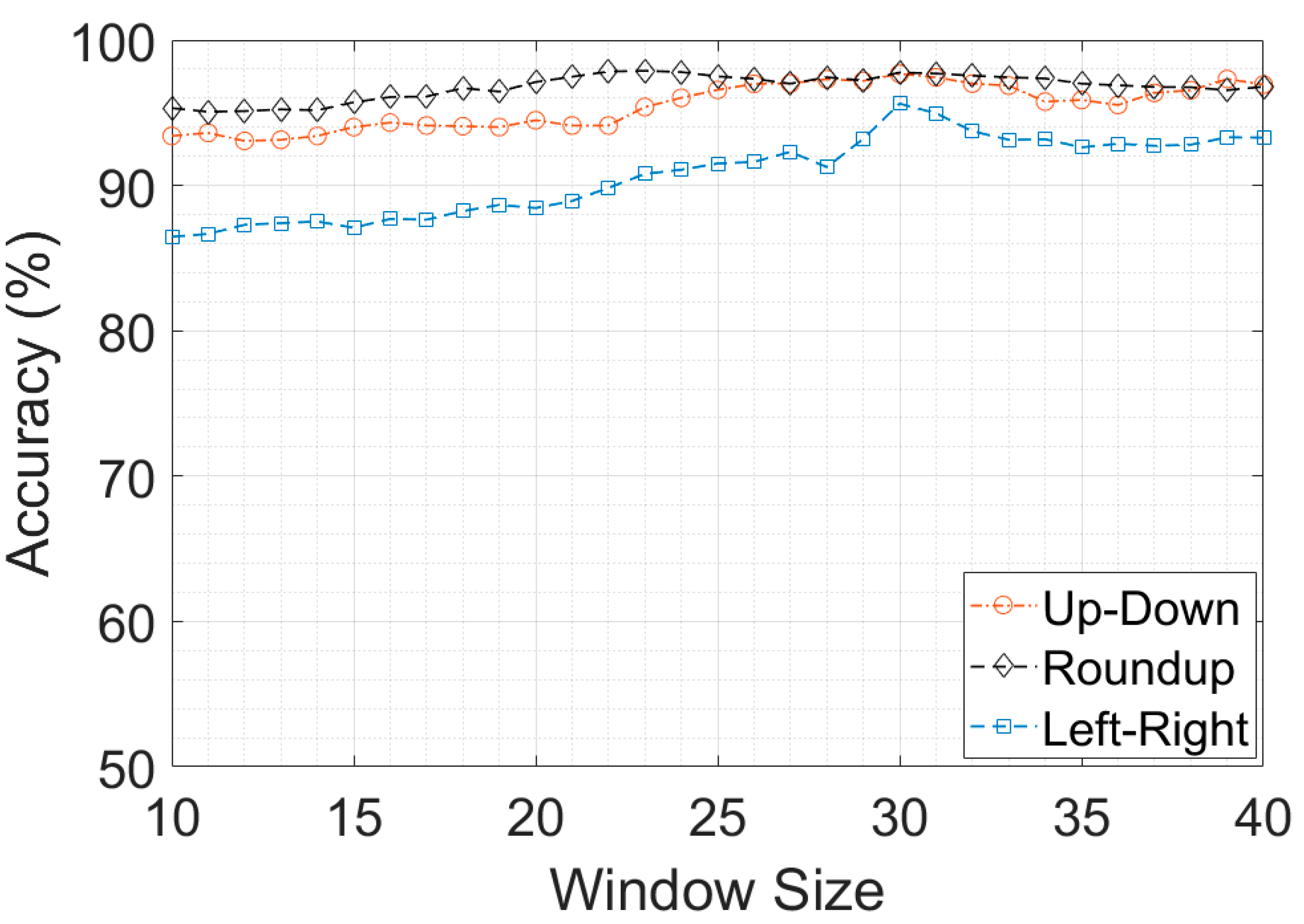 Electronics 09 01905 g016 Electronics 09 01905 g016