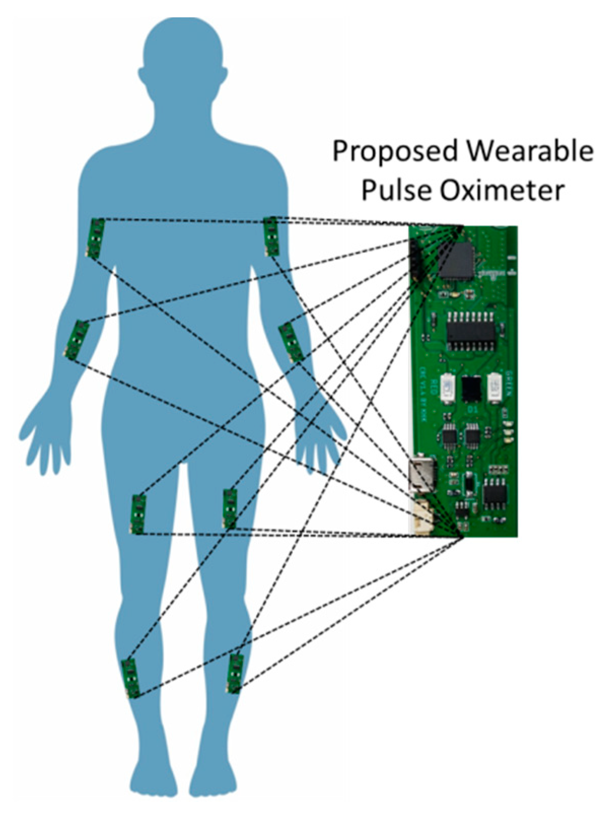 Electronics 09 01905 g027 Electronics 09 01905 g027
