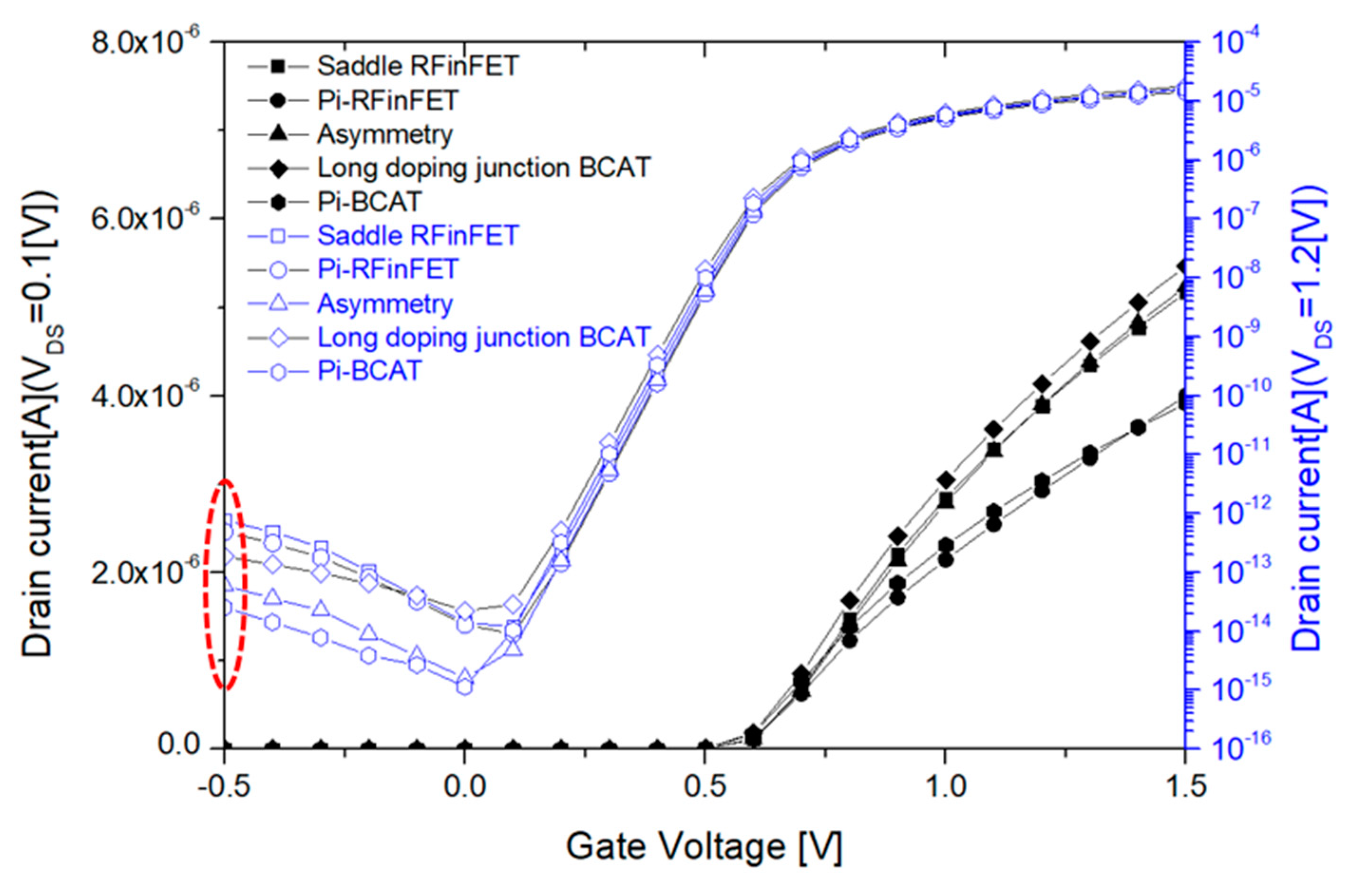 Electronics 09 01908 g004 Electronics 09 01908 g004