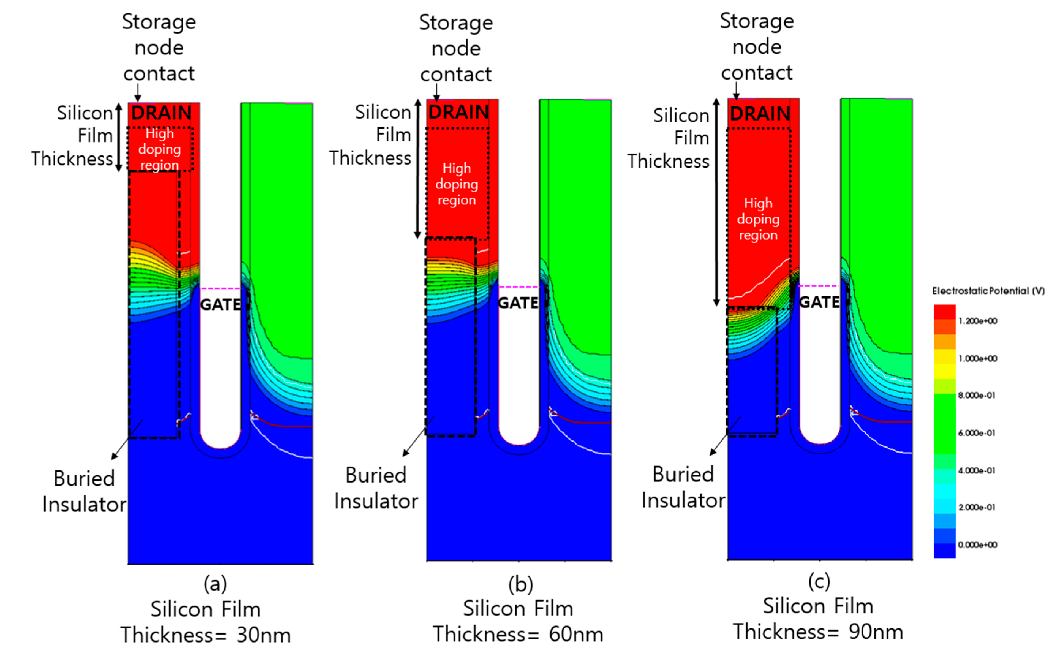 Electronics 09 01908 g011 Electronics 09 01908 g011