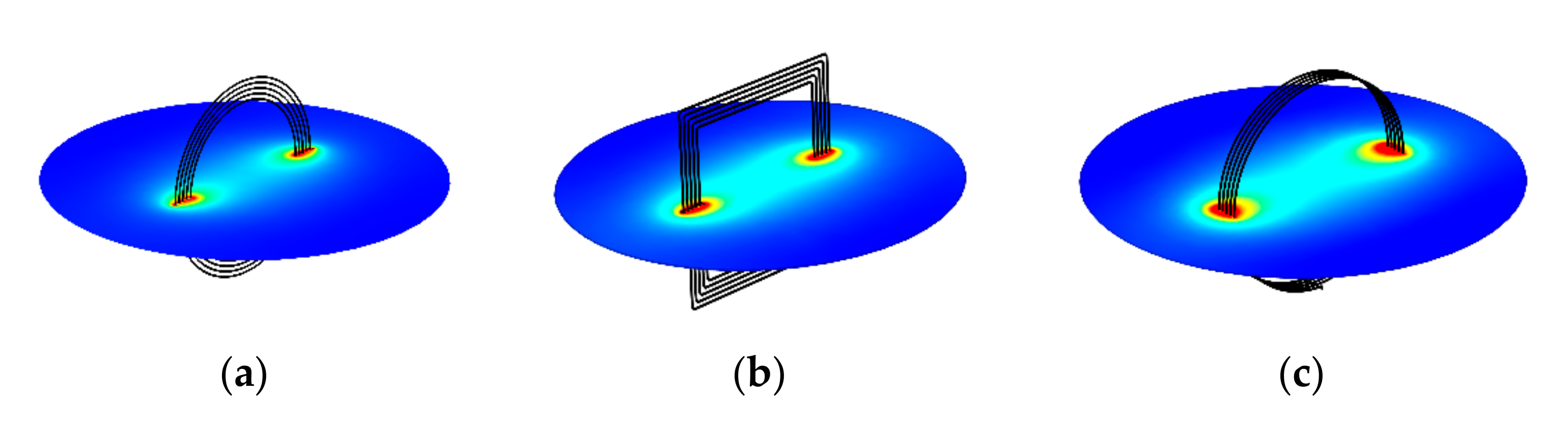 Electronics 09 01910 g005