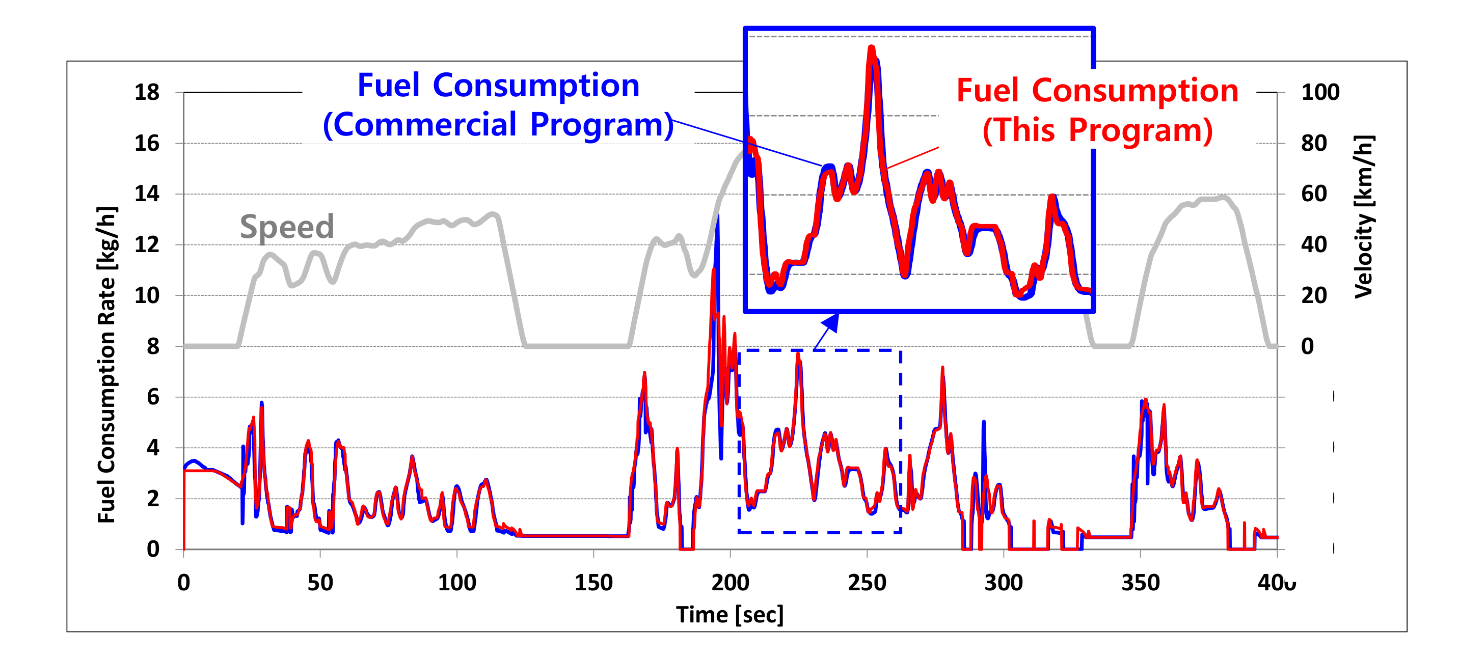 Electronics 09 01911 g003
