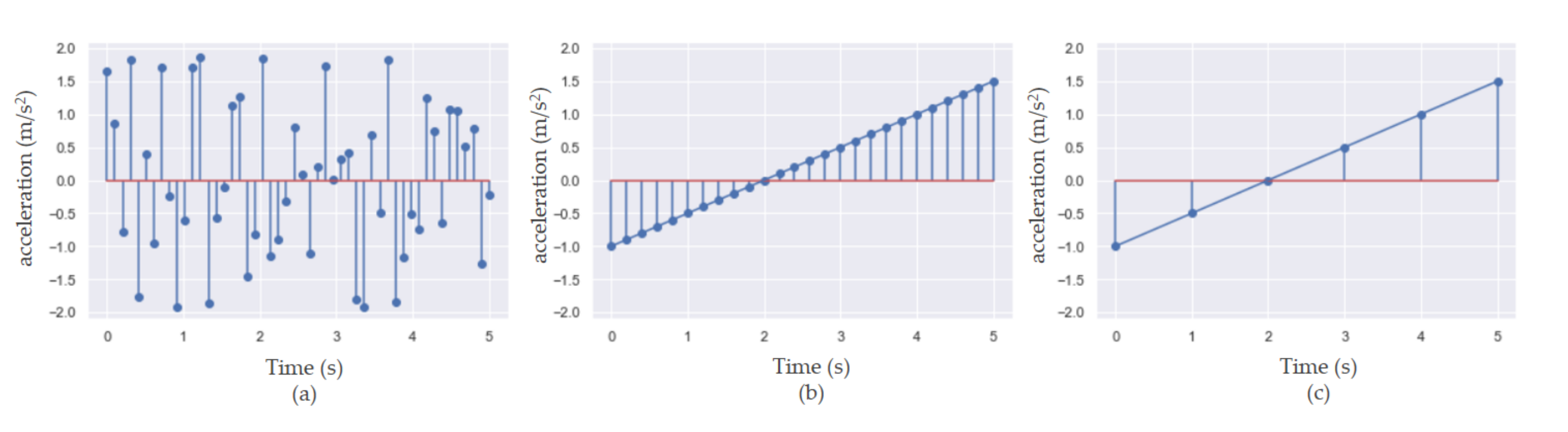 Electronics 09 01911 g008