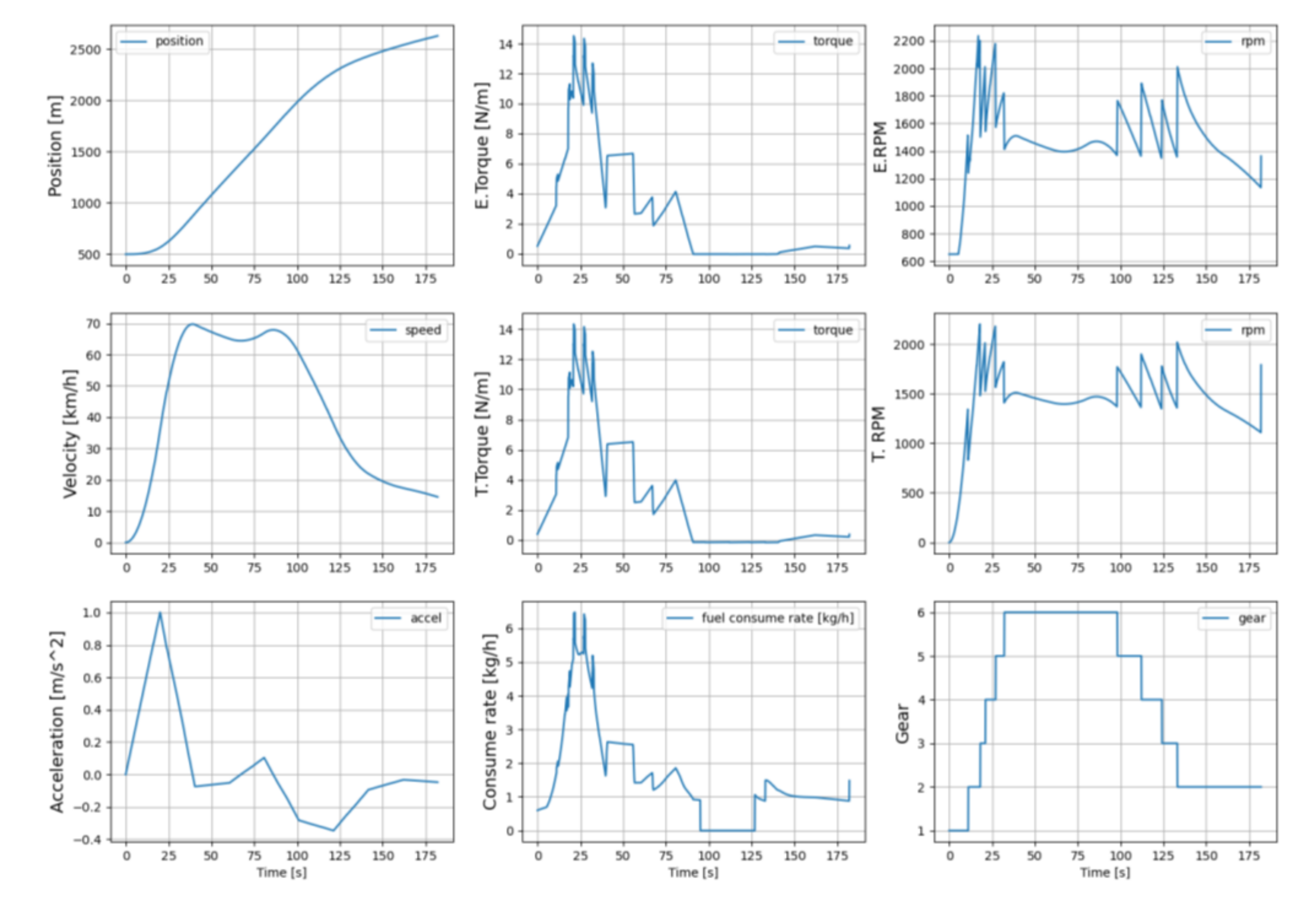 Electronics 09 01911 g012