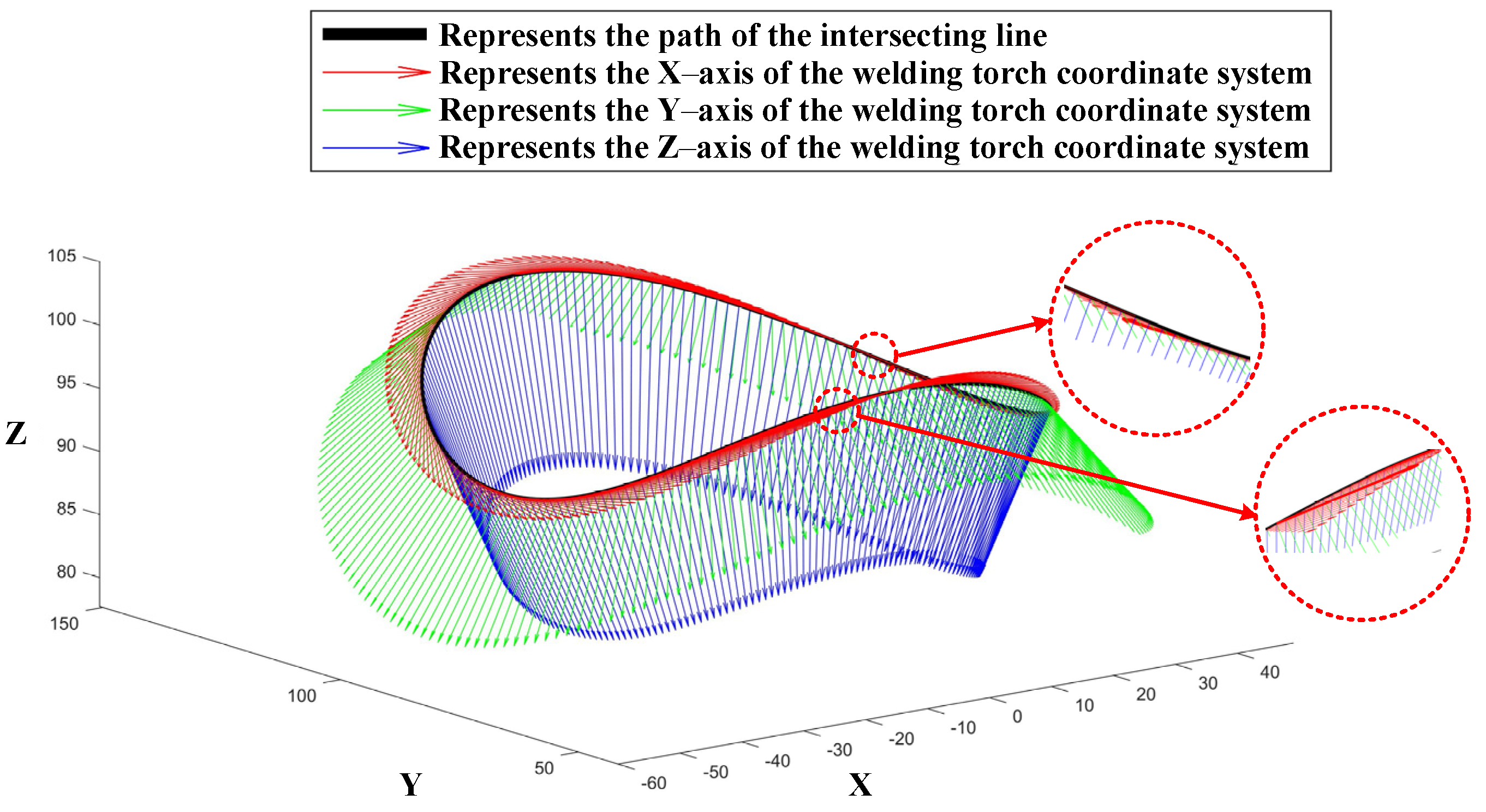 Electronics 09 01917 g009