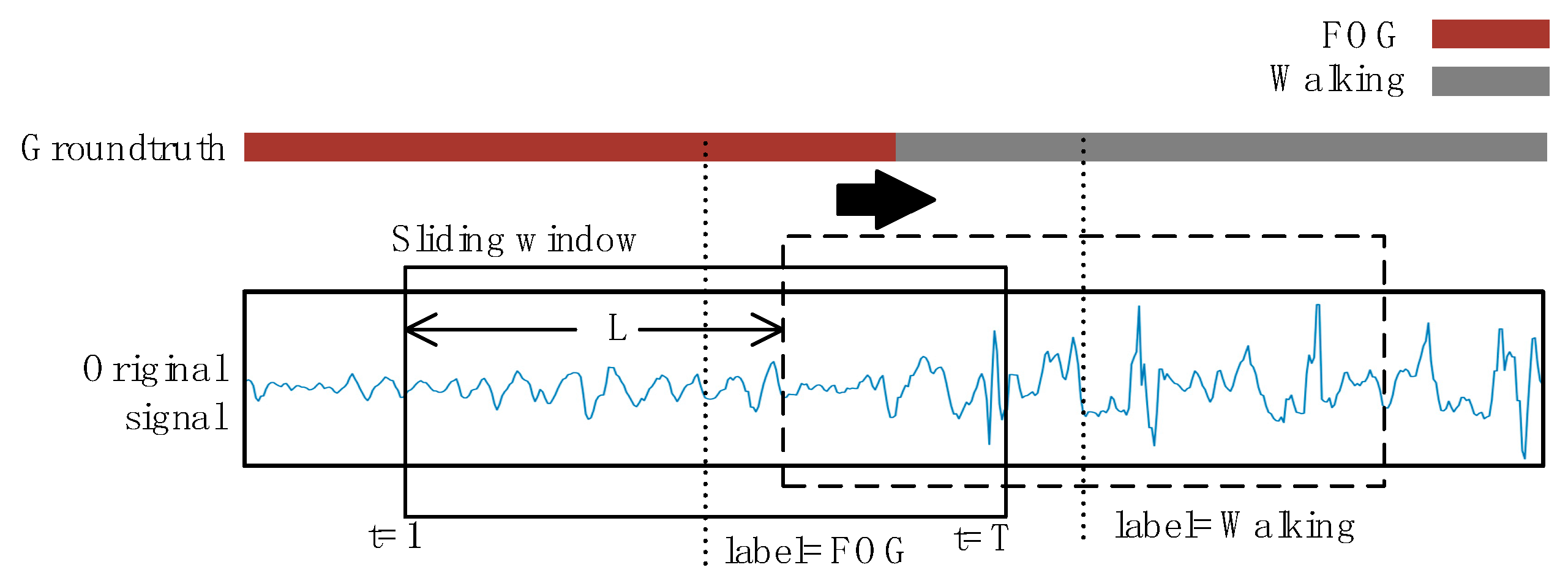 Electronics 09 01919 g006
