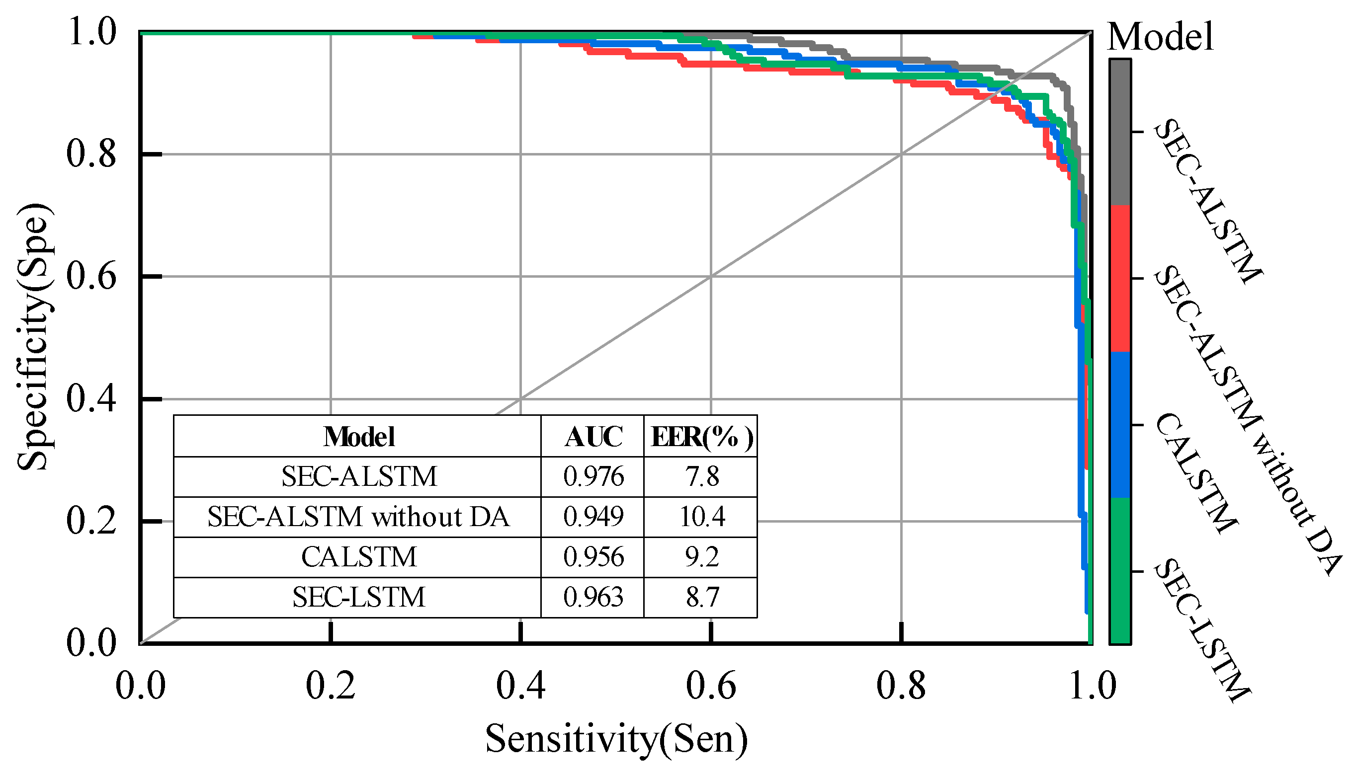 Electronics 09 01919 g010