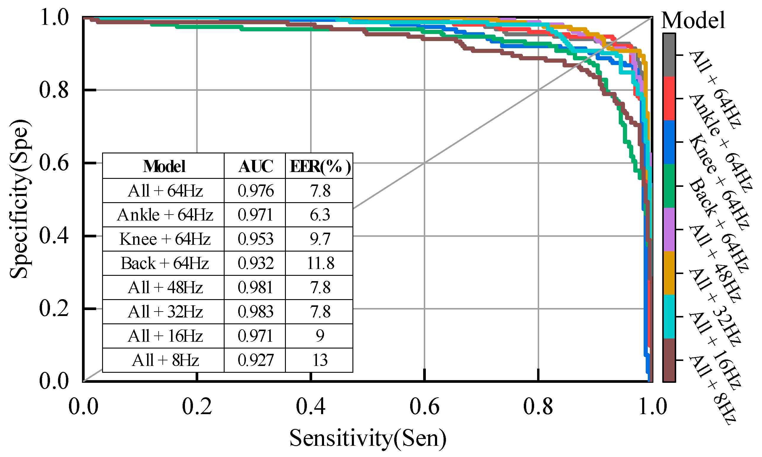 Electronics 09 01919 g011