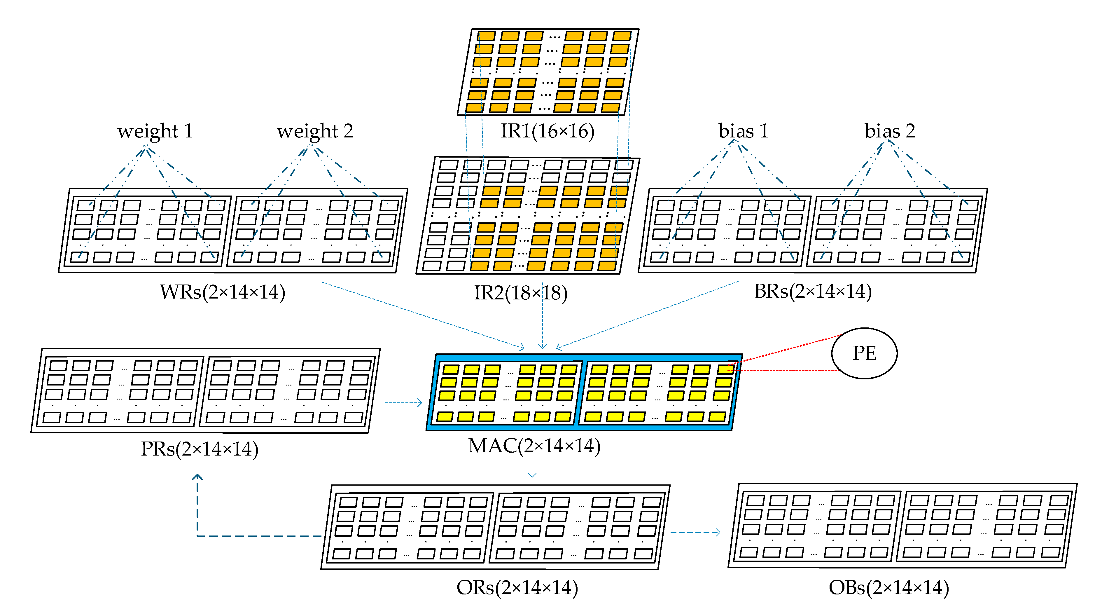 Electronics 09 01921 g003