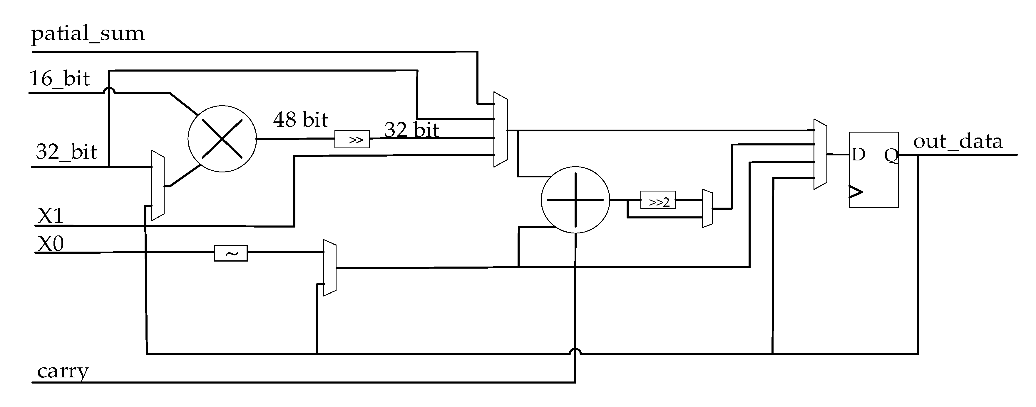 Electronics 09 01921 g005