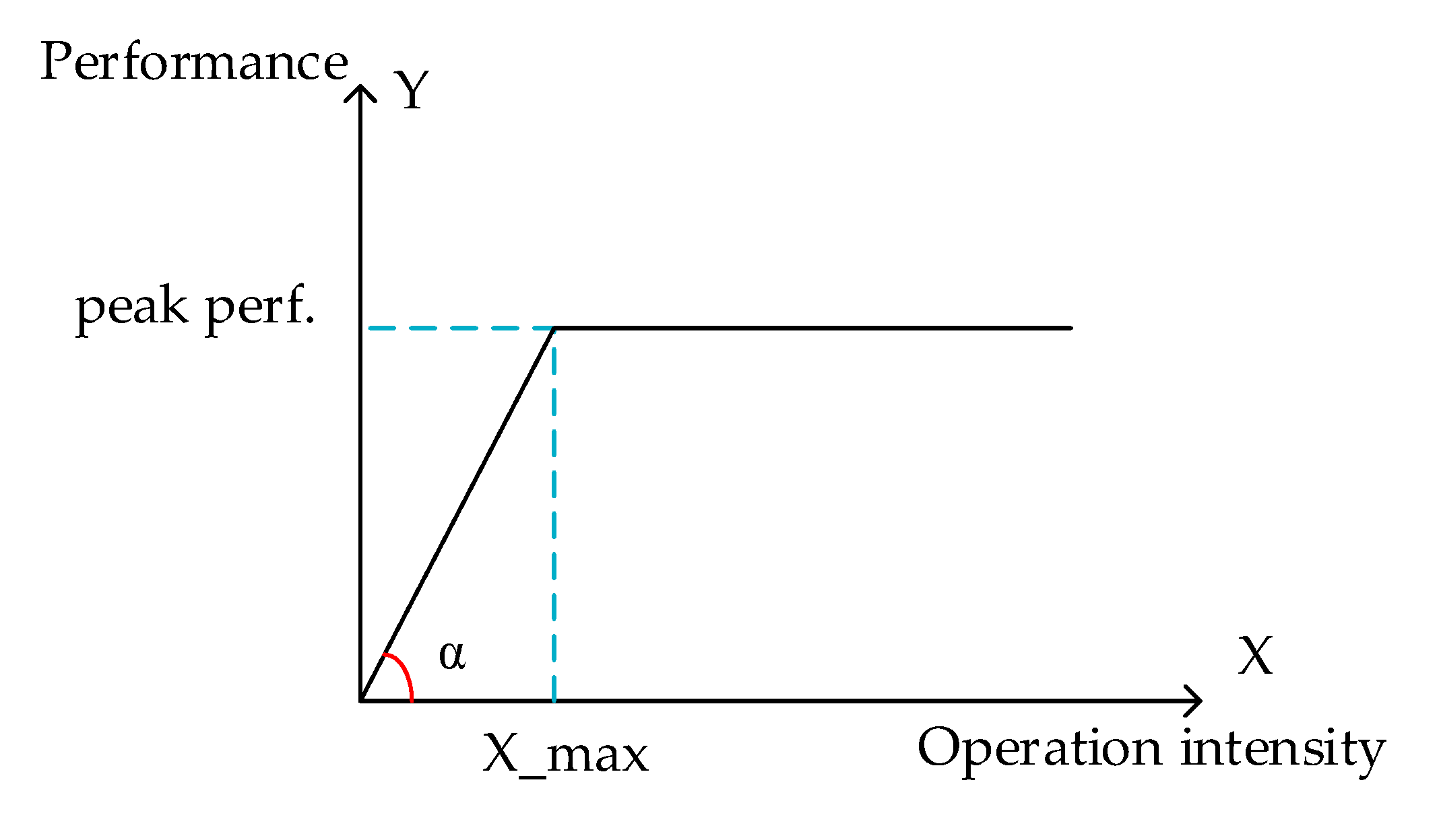 Electronics 09 01921 g009