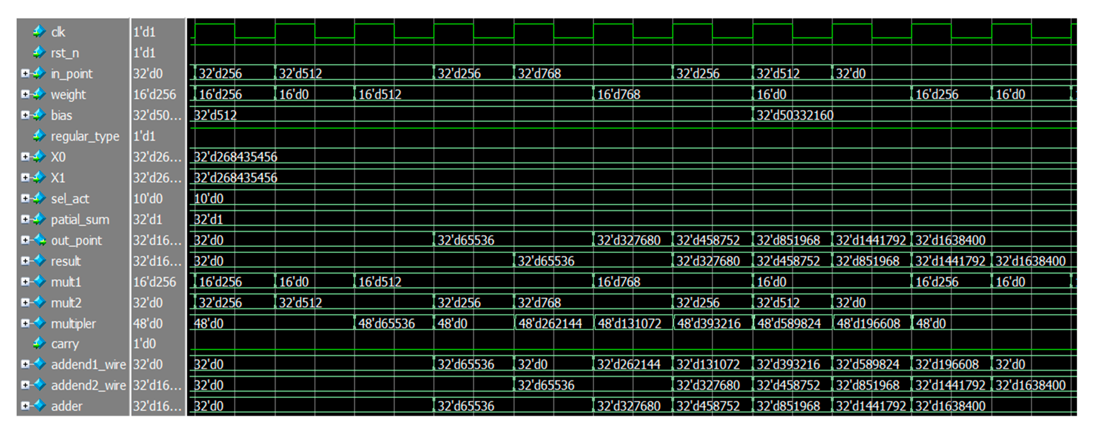 Electronics 09 01921 g010