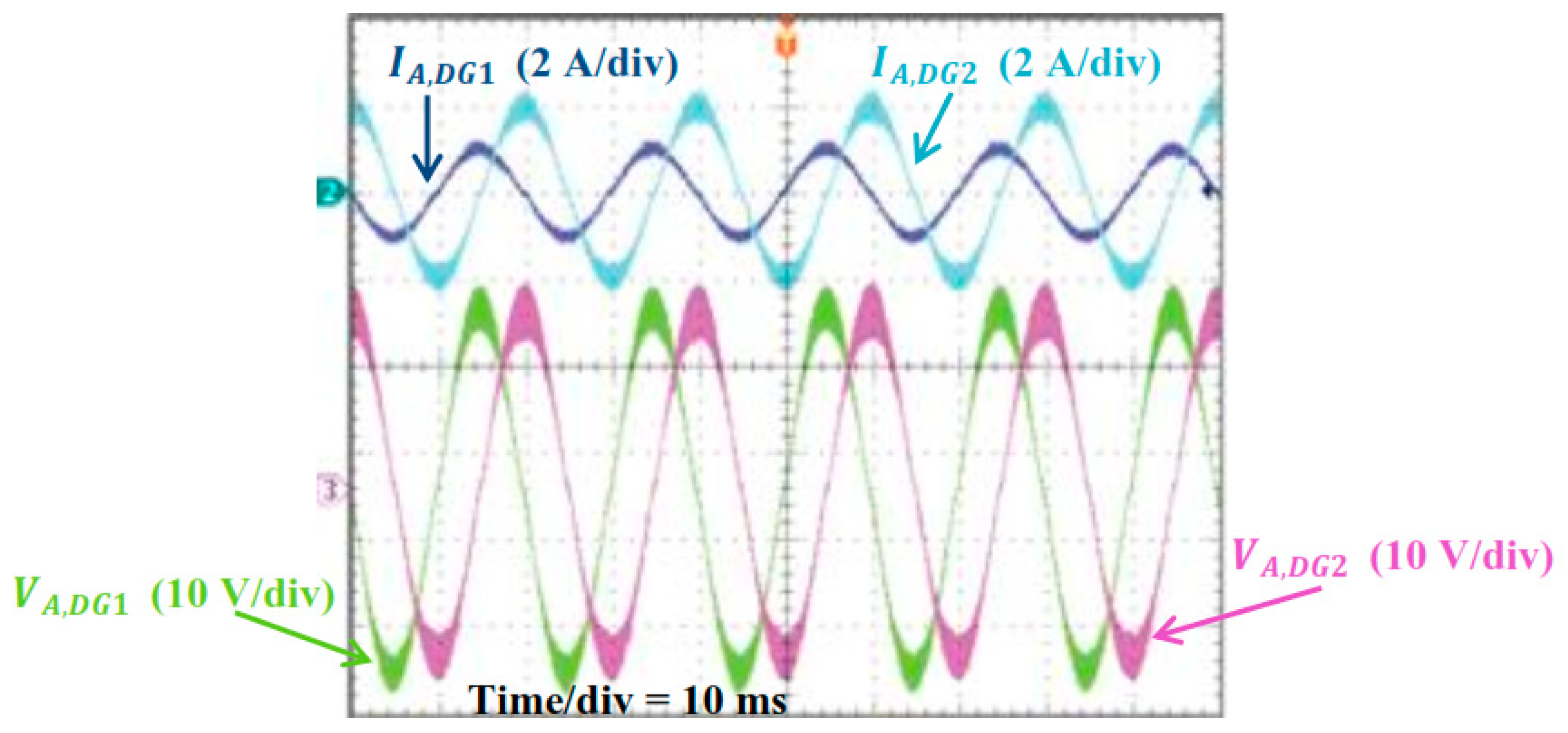Electronics 09 01927 g008