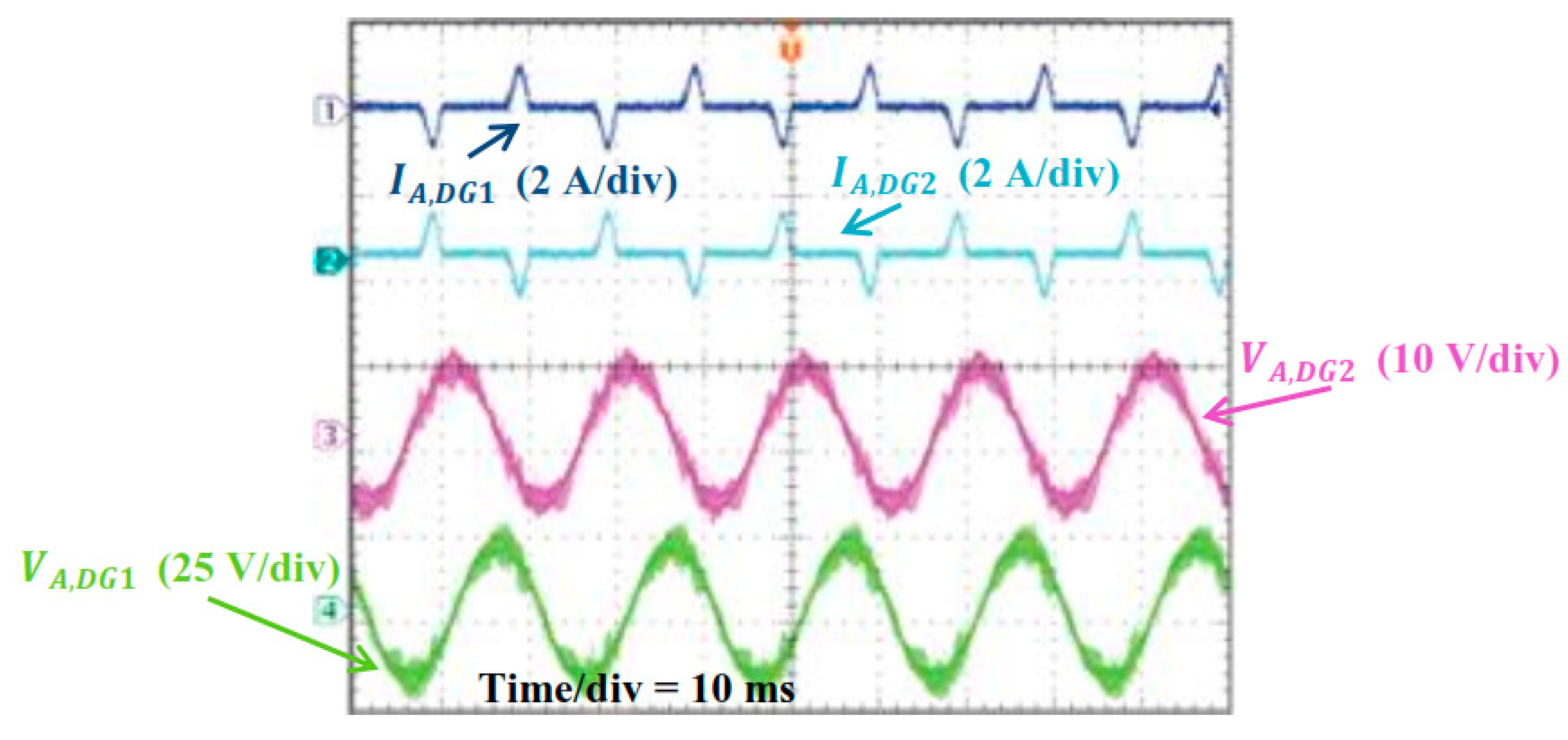 Electronics 09 01927 g010