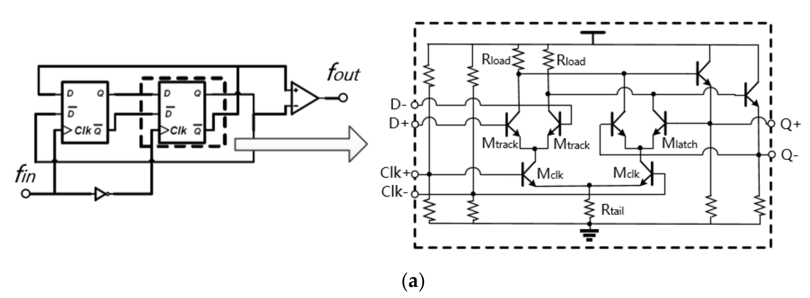 Electronics 09 01933 g003a Electronics 09 01933 g003a