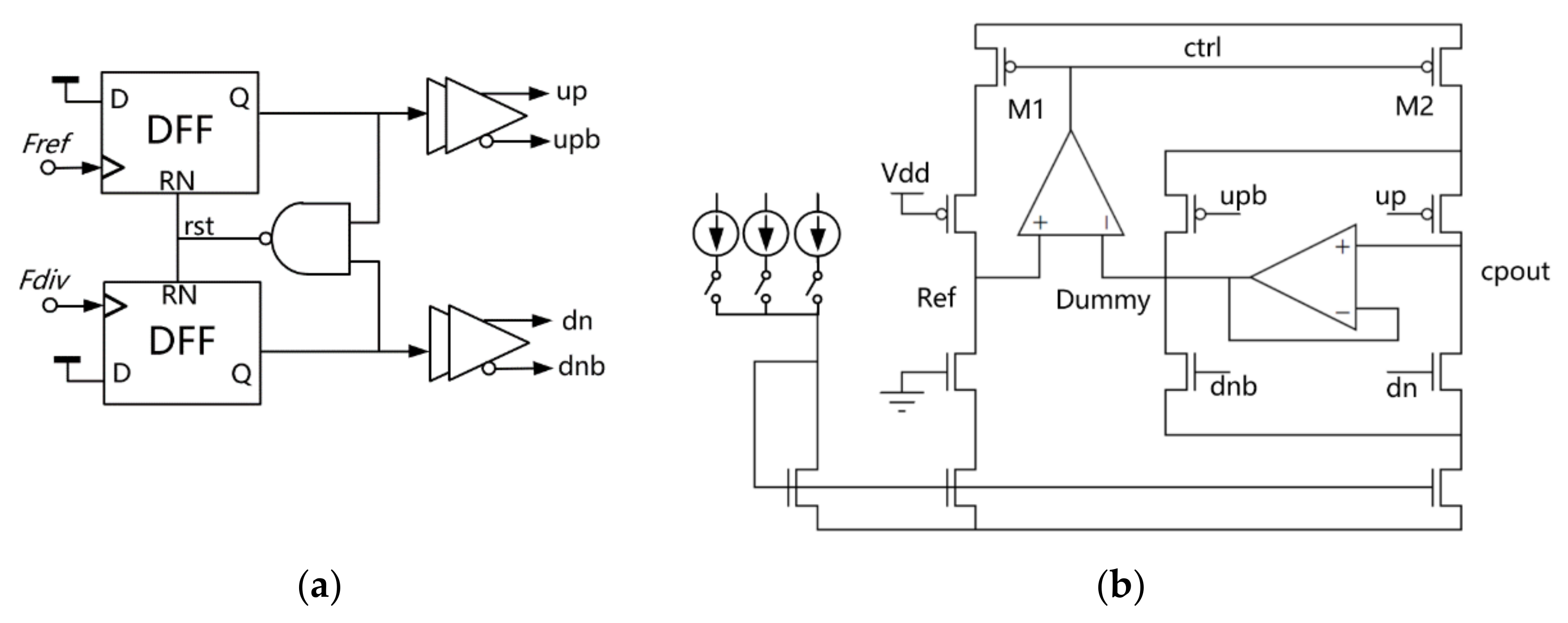 Electronics 09 01933 g004 Electronics 09 01933 g004