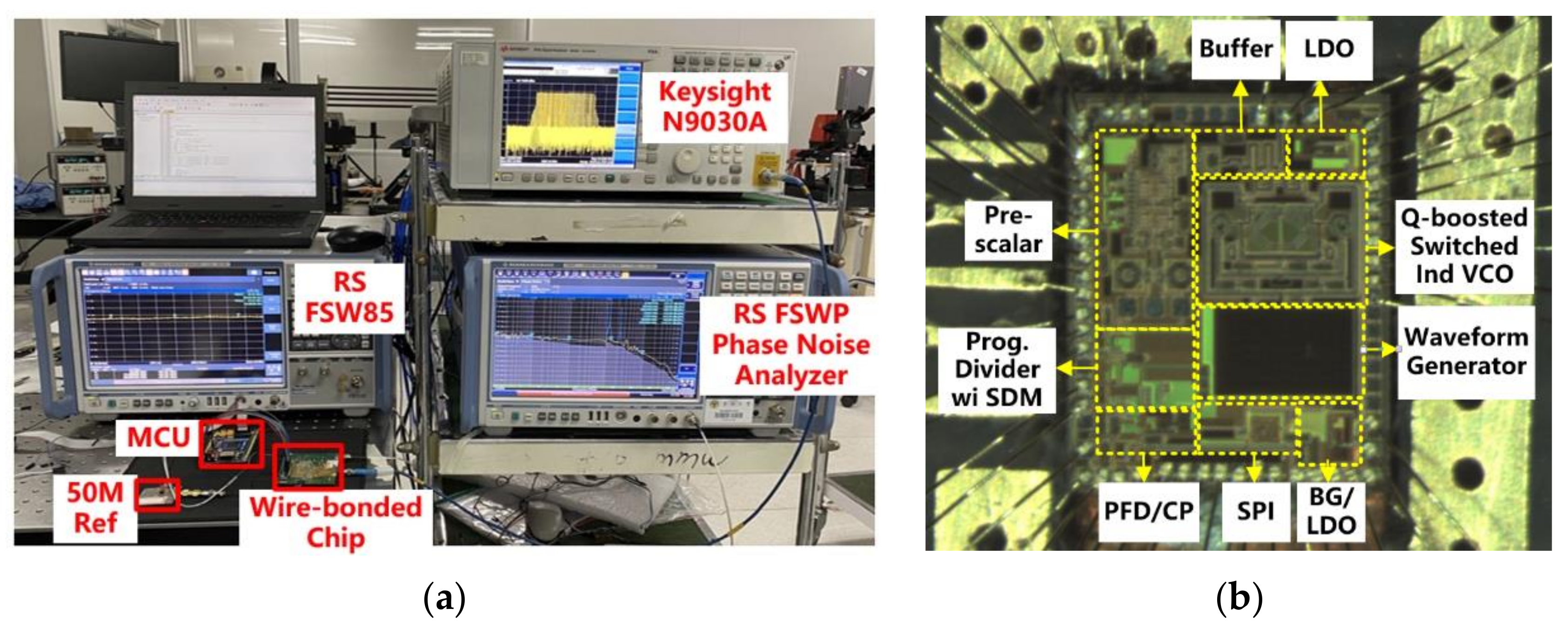 Electronics 09 01933 g005 Electronics 09 01933 g005
