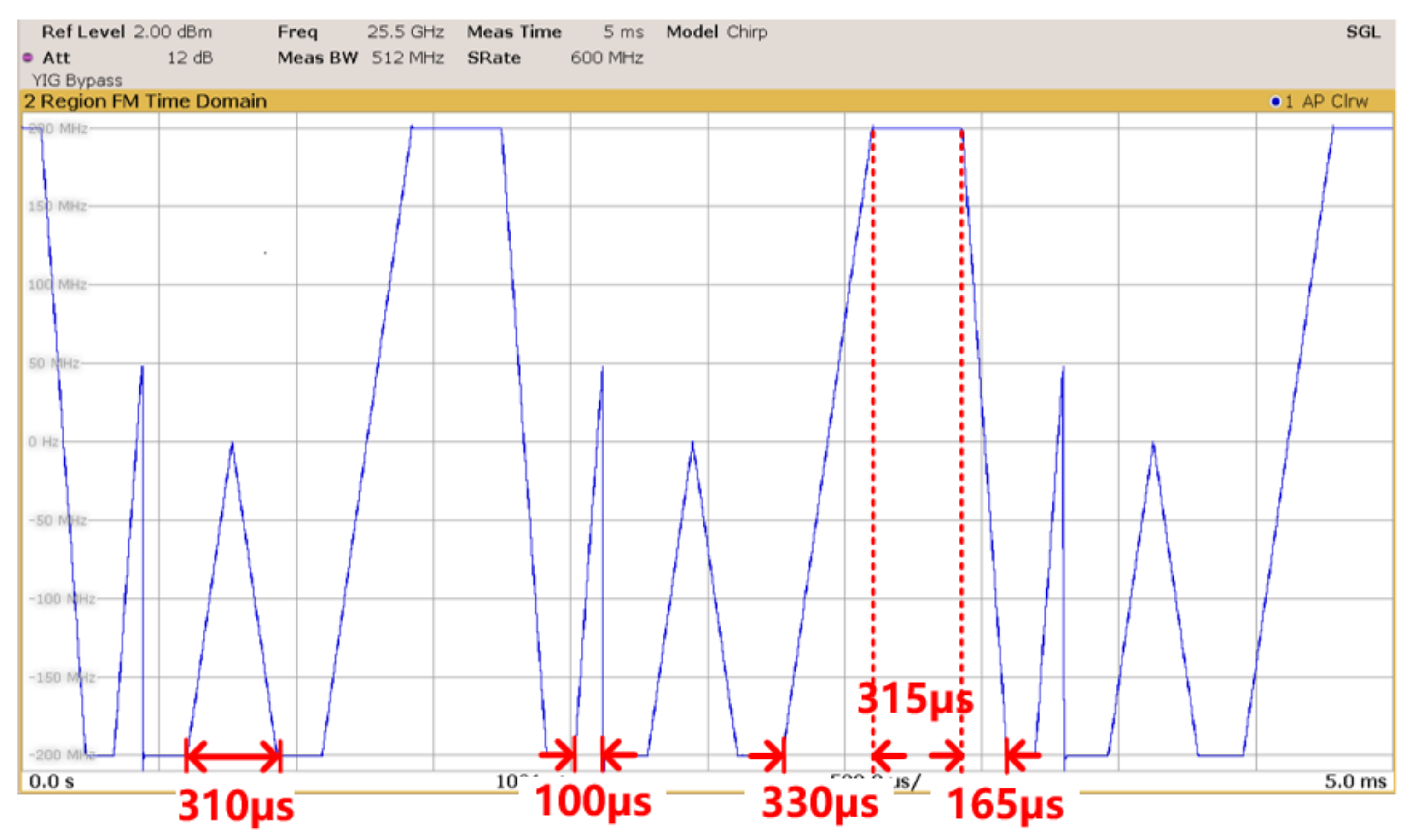 Electronics 09 01933 g008 Electronics 09 01933 g008