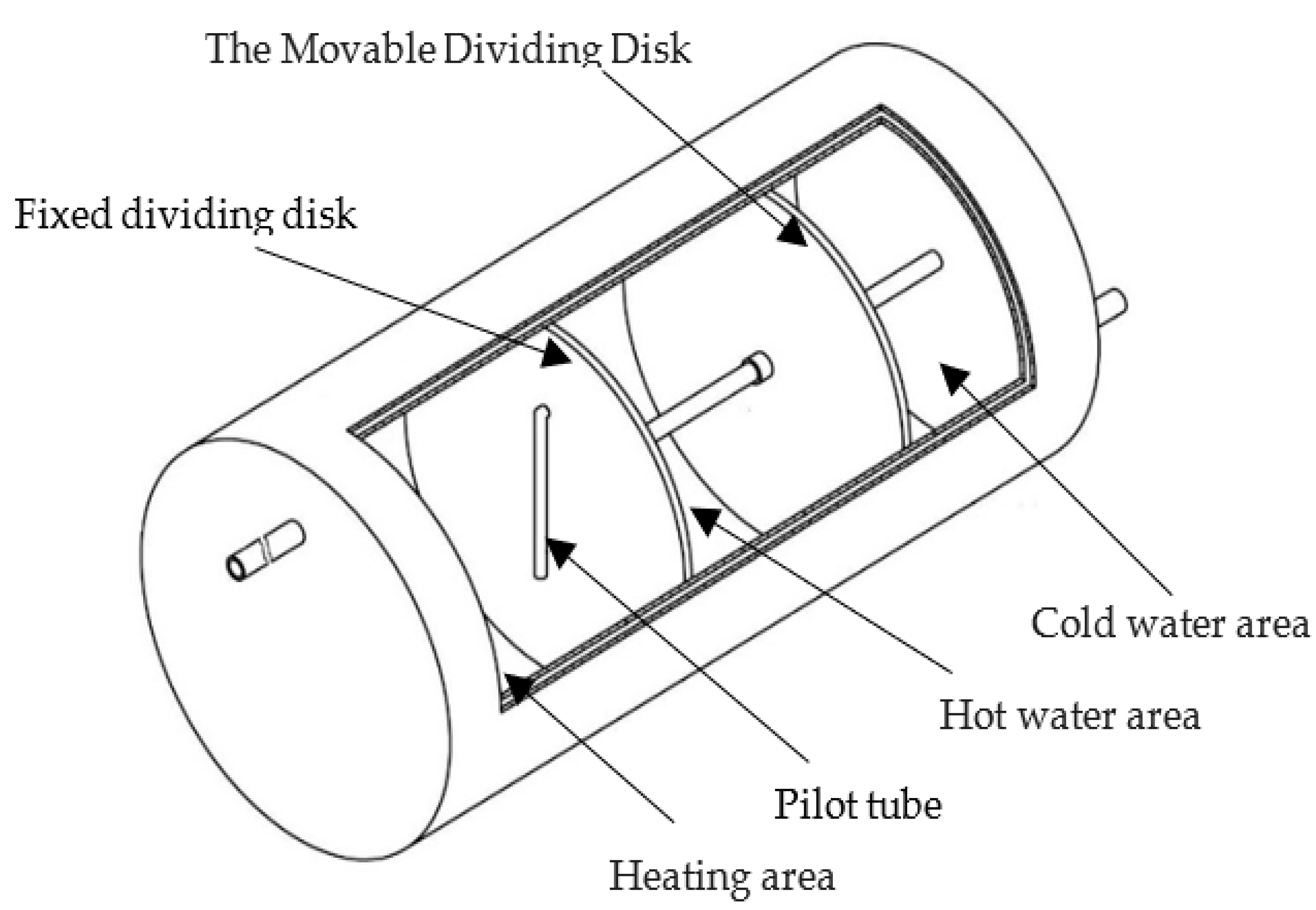 Electronics 09 01941 g007 Electronics 09 01941 g007