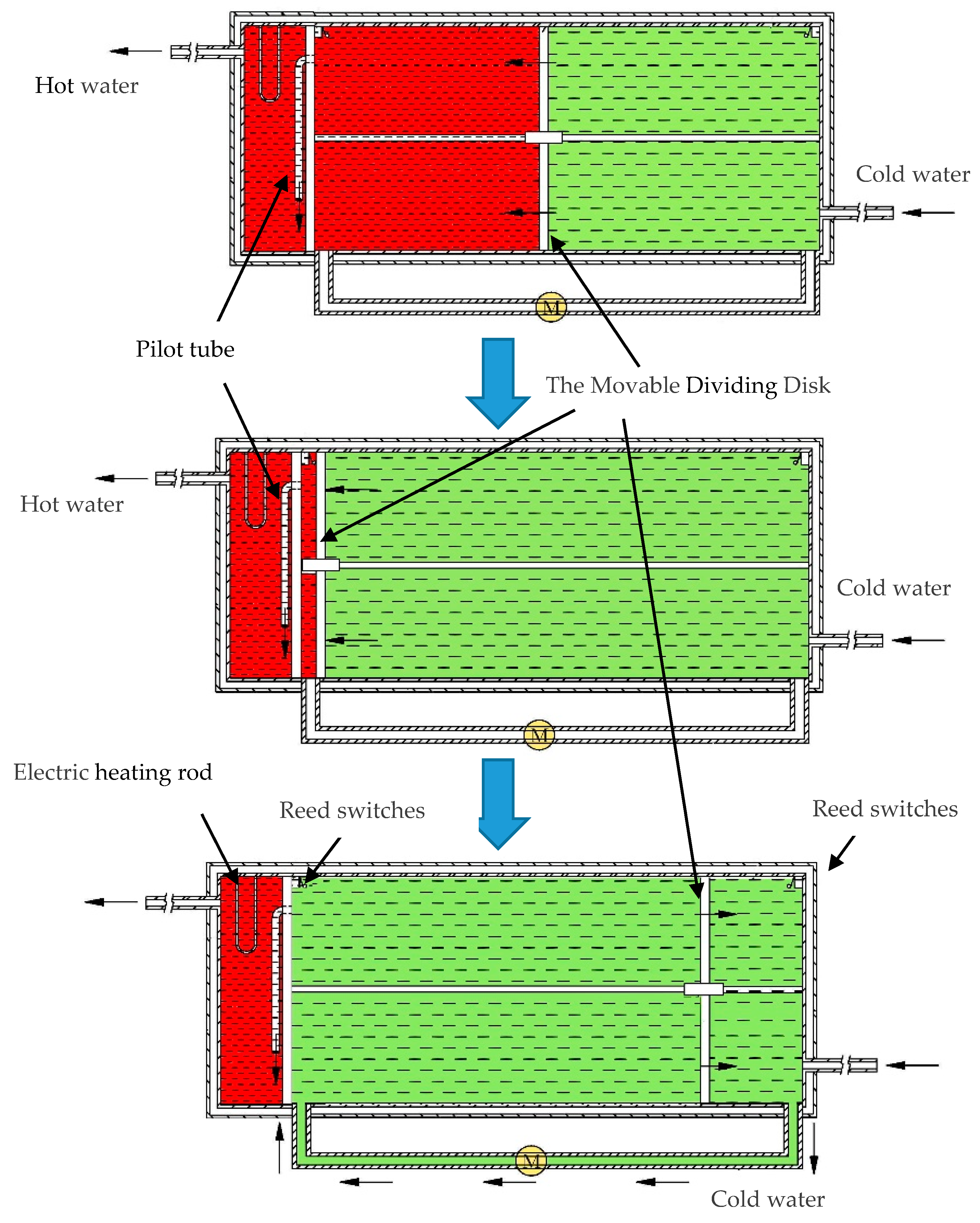 Electronics 09 01941 g008 Electronics 09 01941 g008