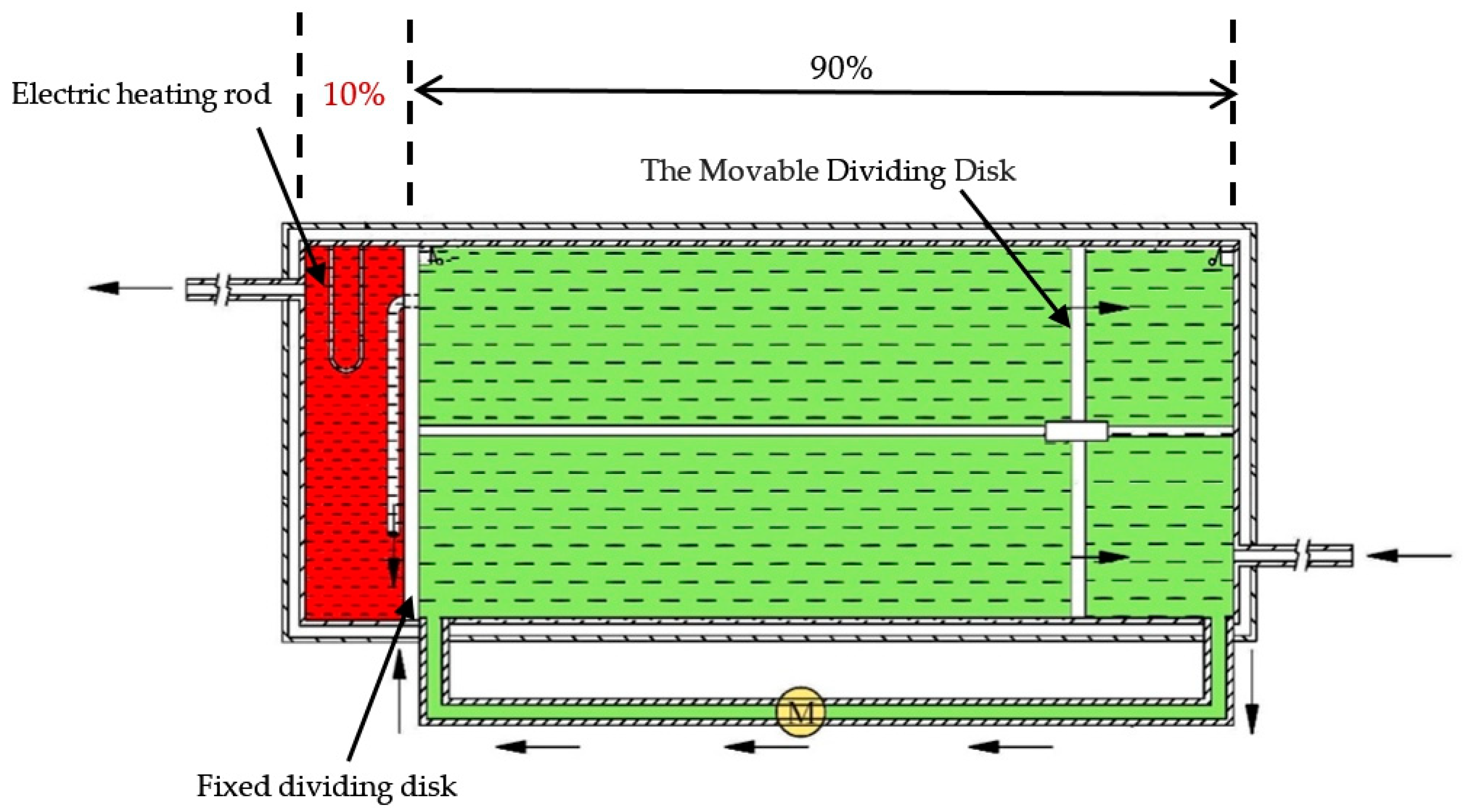 Electronics 09 01941 g011 Electronics 09 01941 g011