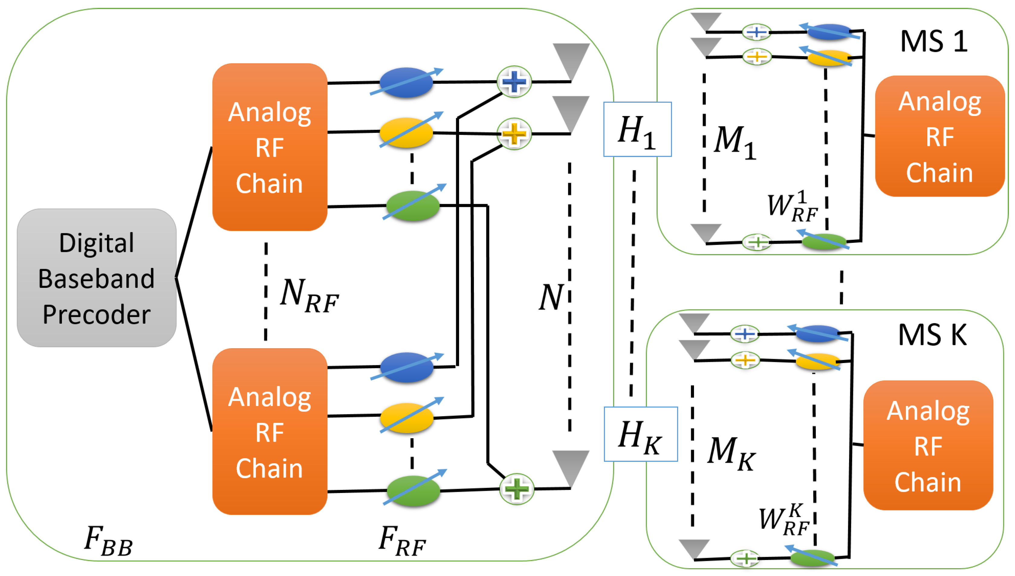 Electronics 09 01944 g001