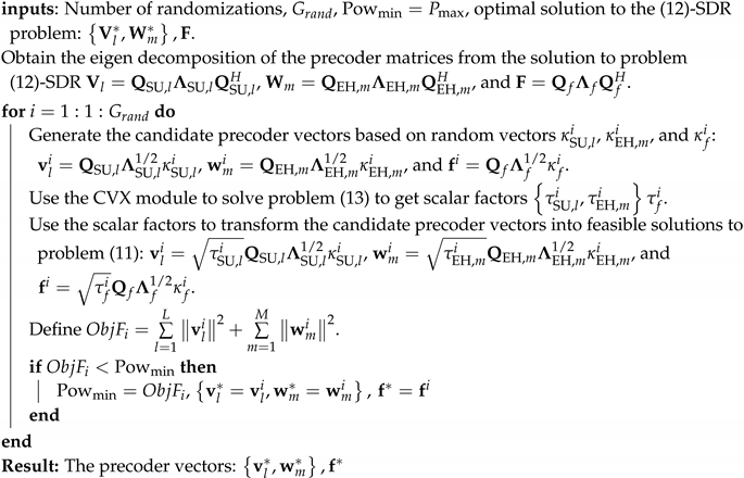 Electronics 09 01948 i001 Electronics 09 01948 i001