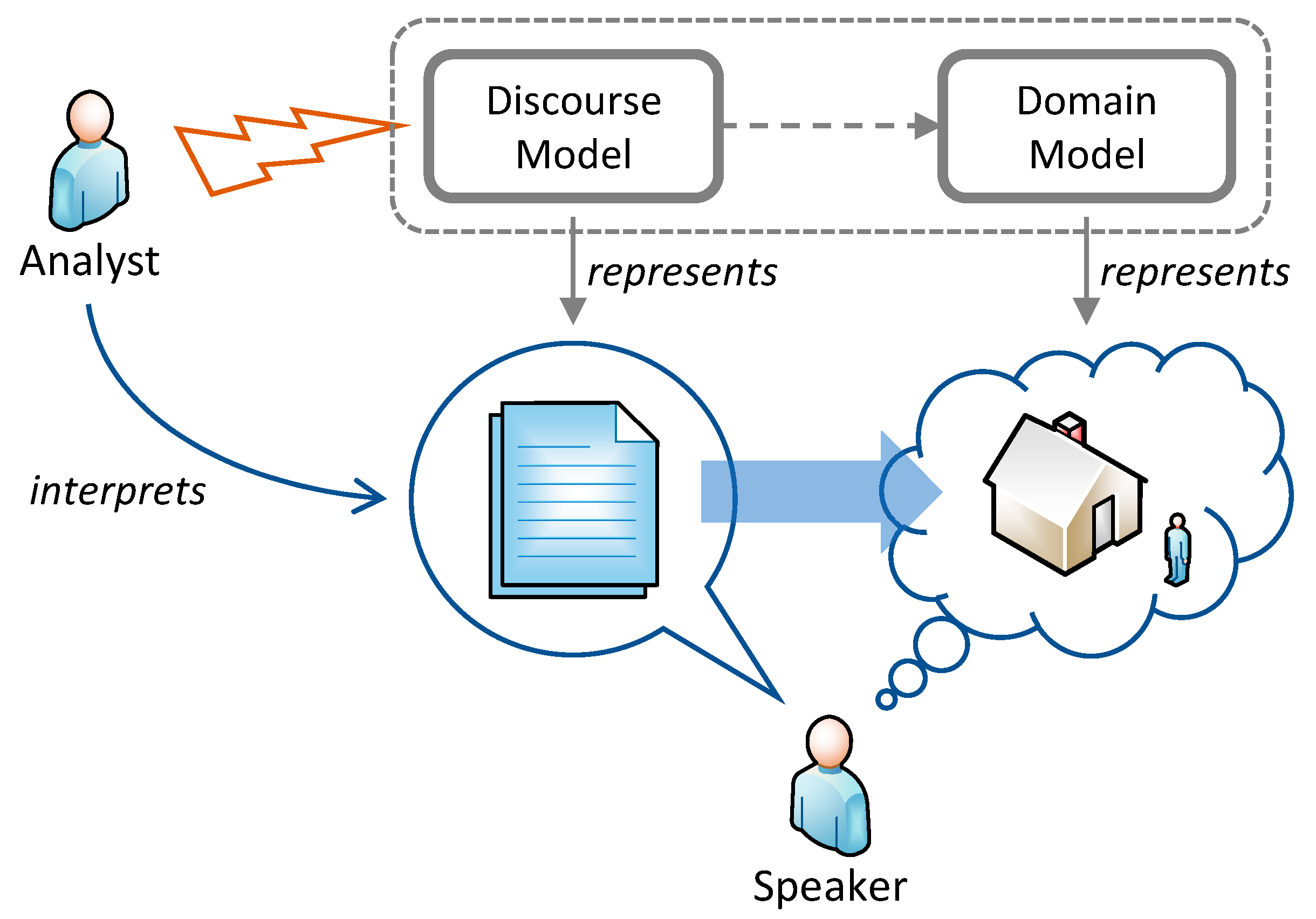 Electronics 09 01955 g001