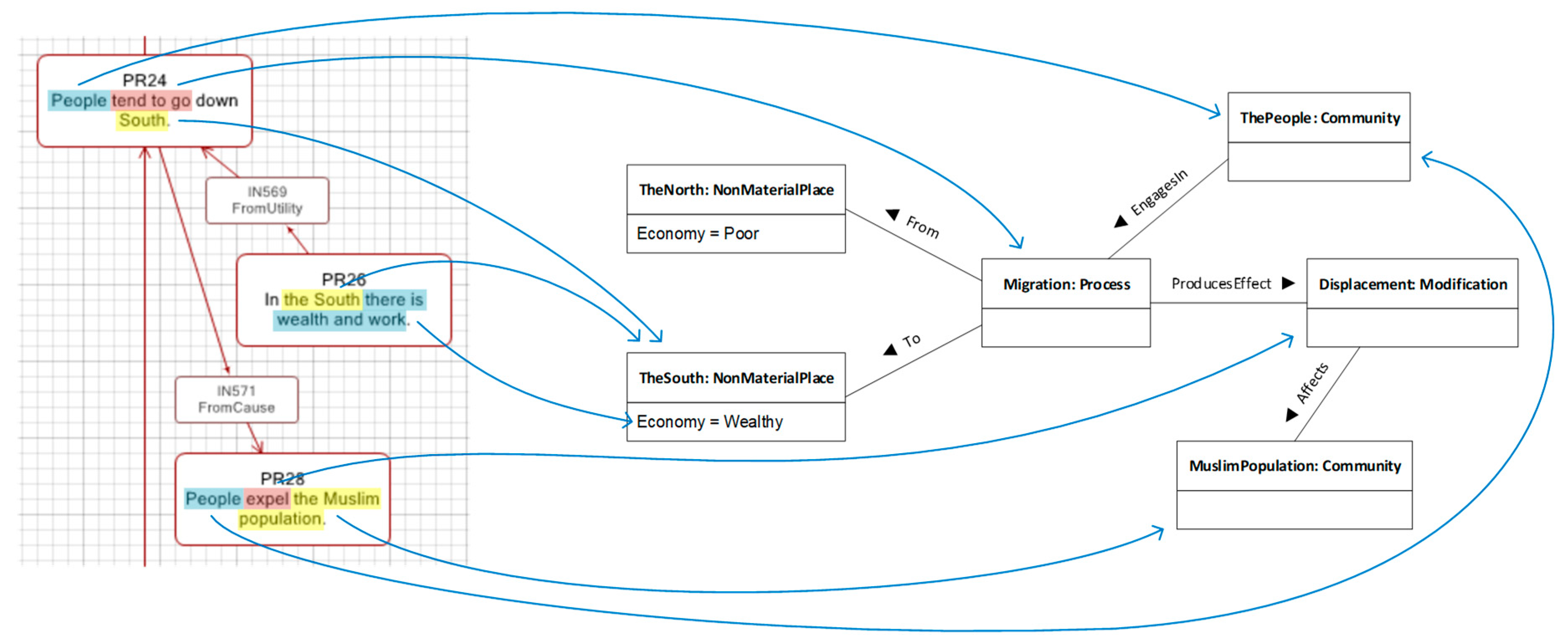Electronics 09 01955 g004