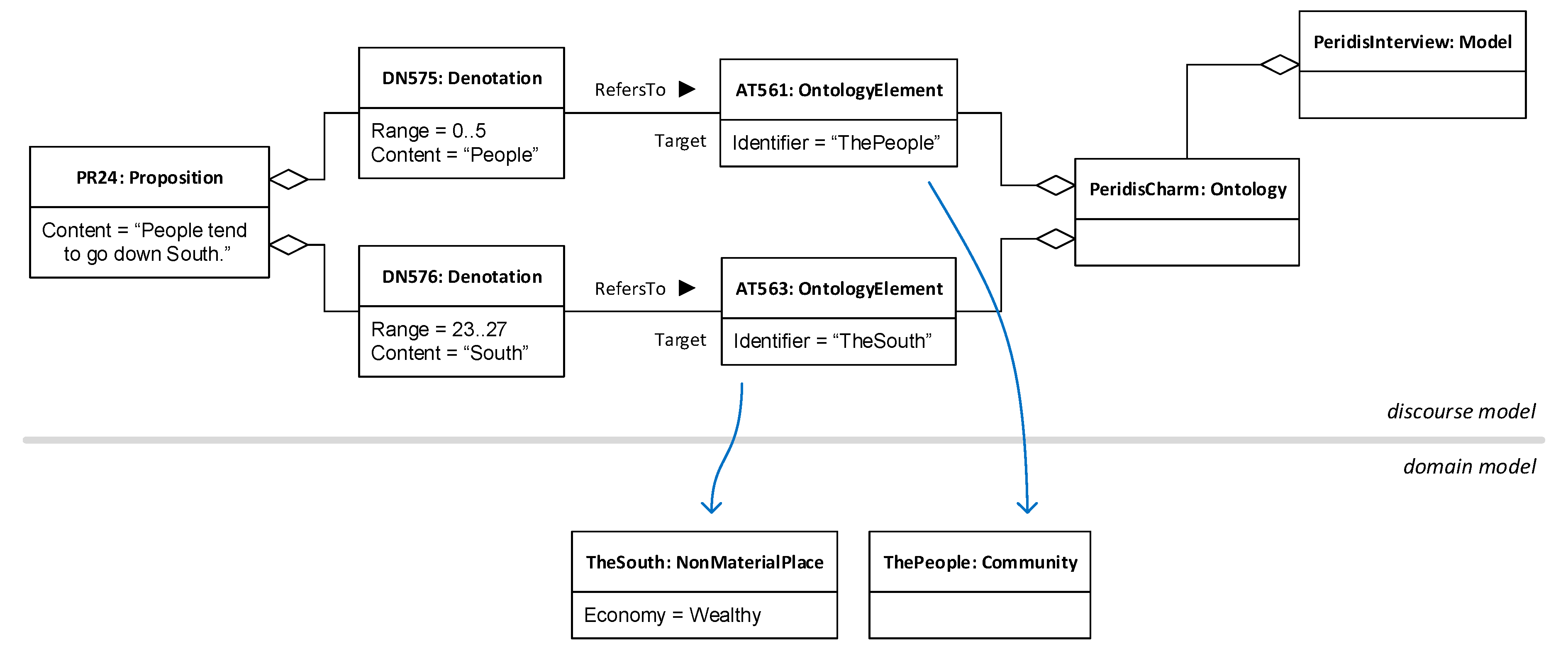 Electronics 09 01955 g006
