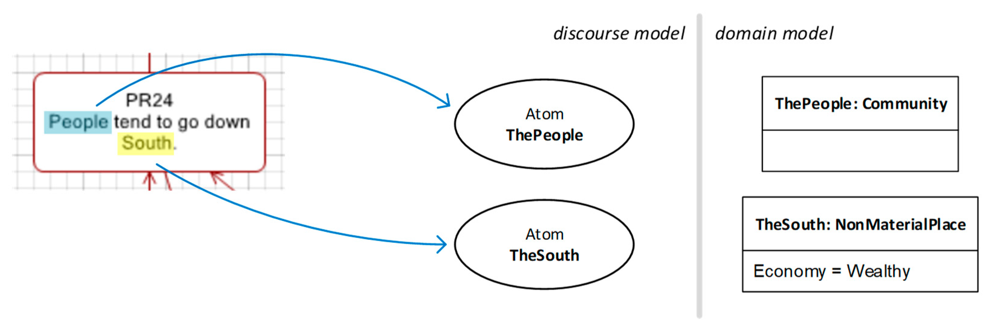 Electronics 09 01955 g008