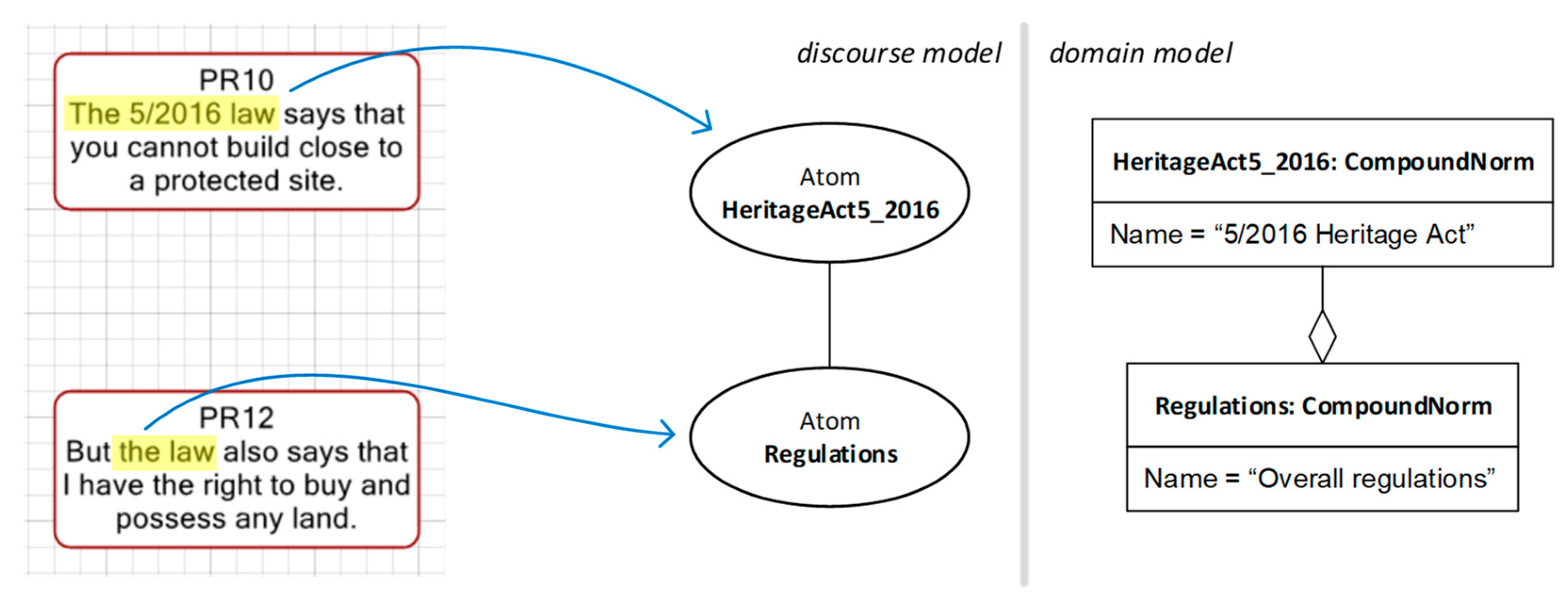 Electronics 09 01955 g011