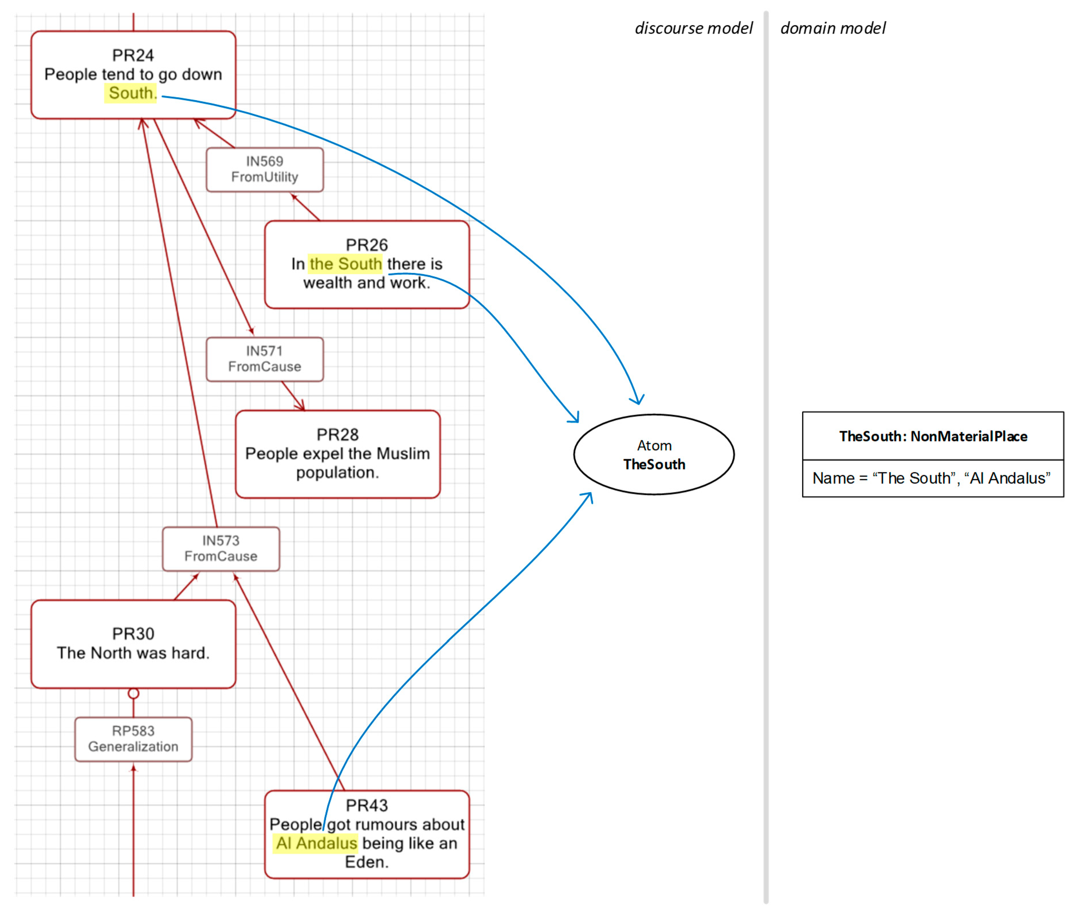 Electronics 09 01955 g012