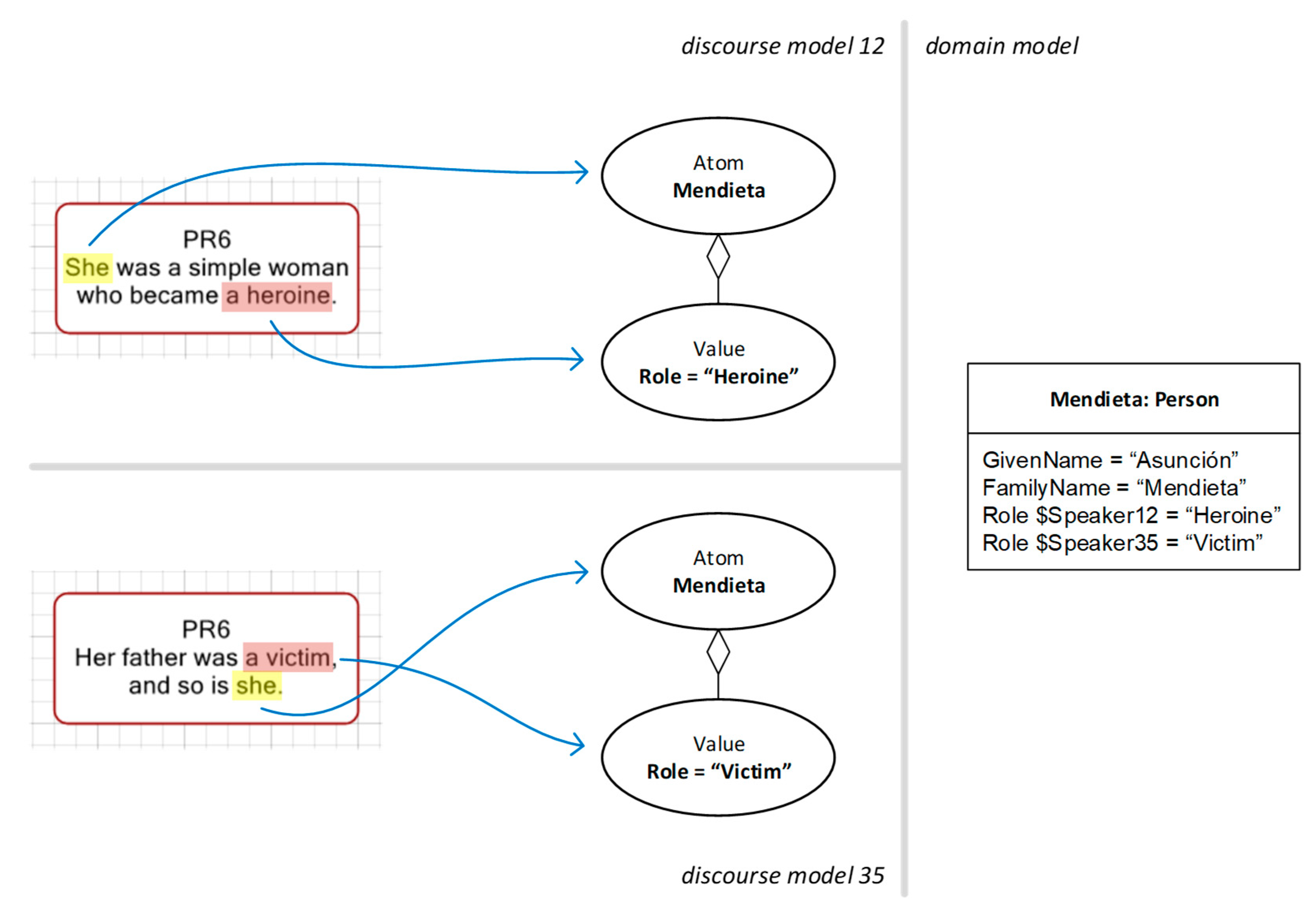 Electronics 09 01955 g013